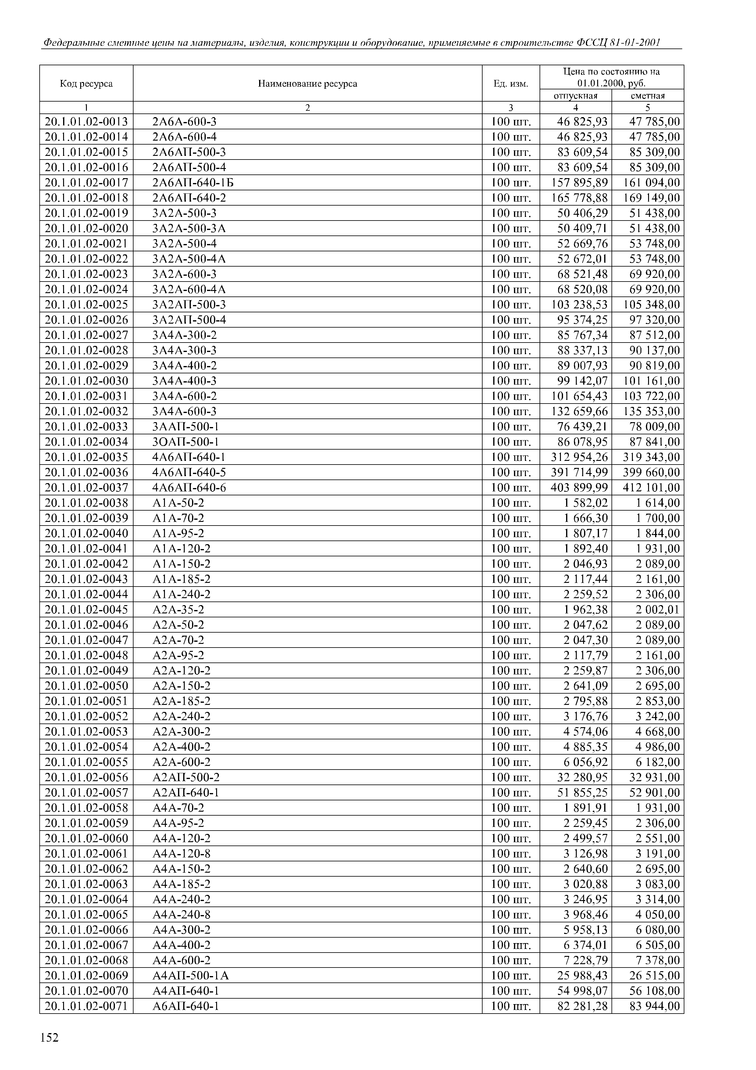 Скоба у1059 ухл2 5 для крепления коробов у1079 у1098