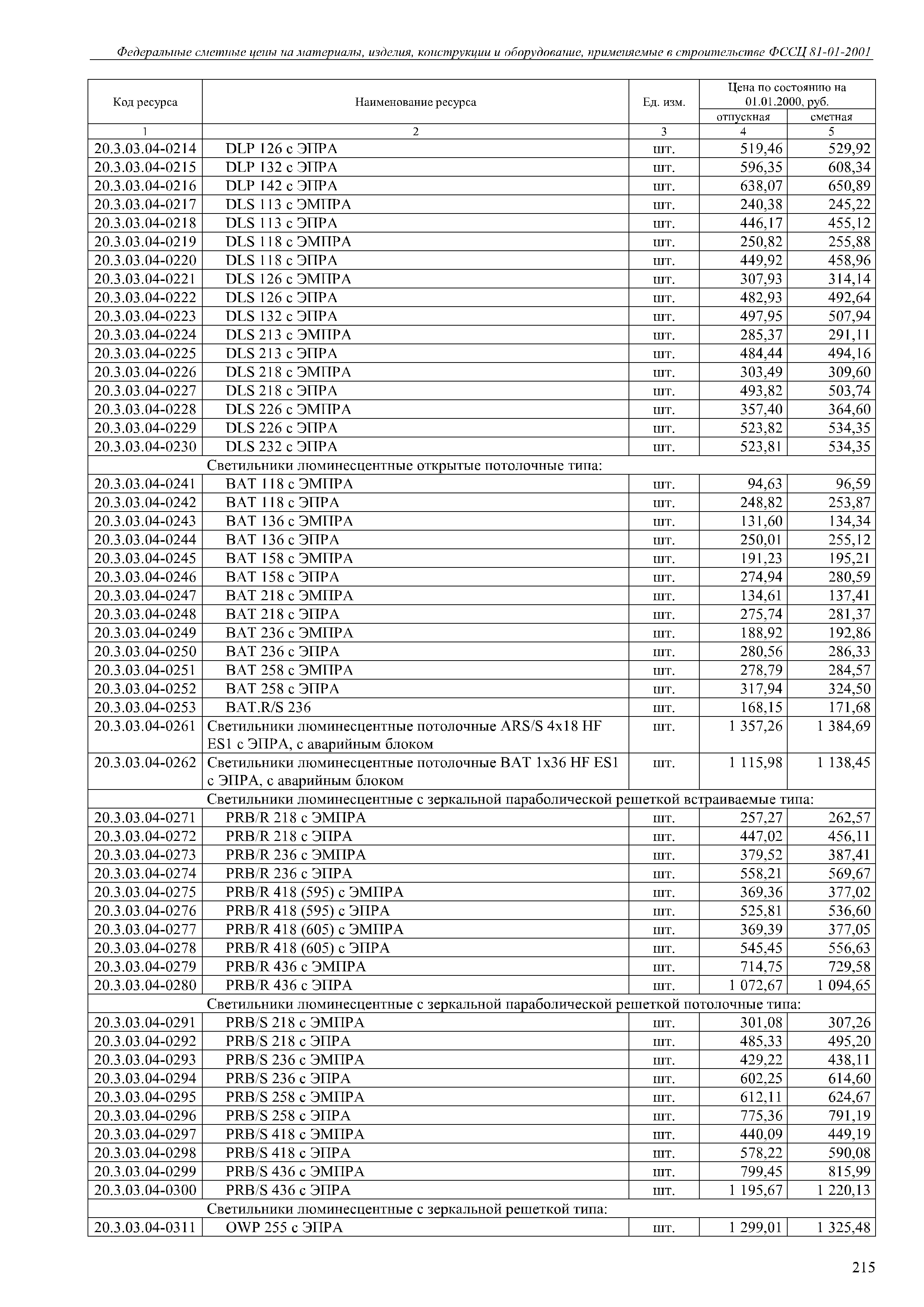 Светильники люминесцентные с зеркальной решеткой типа owp 255 с эпра