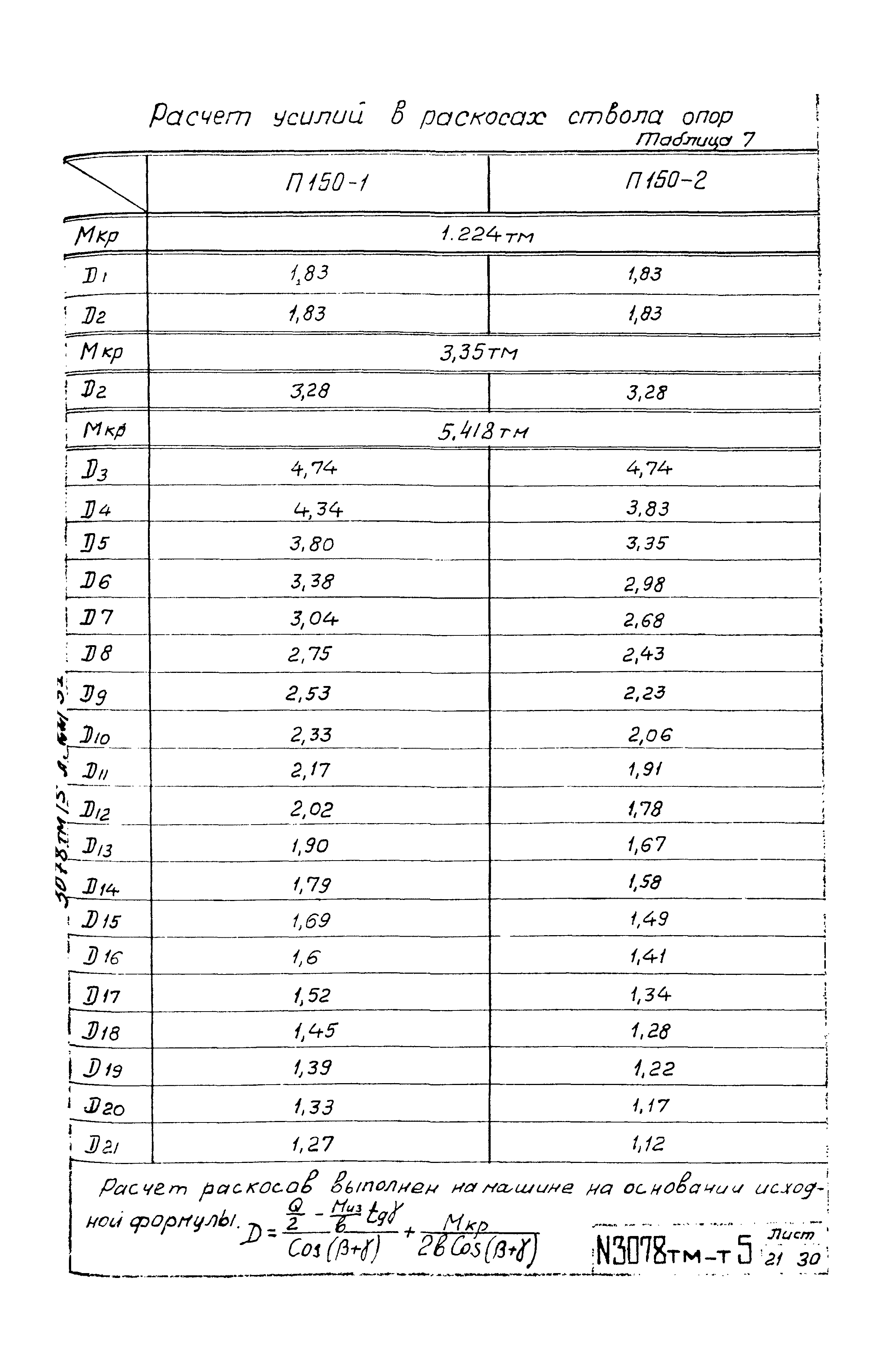 Типовой проект 3.407-68/73