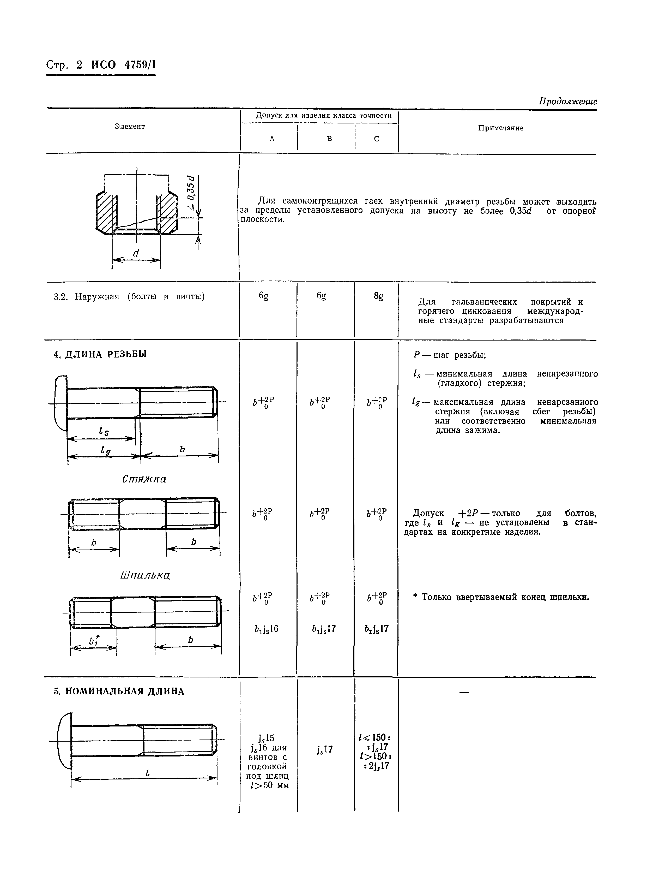 ИСО 4759/I-78