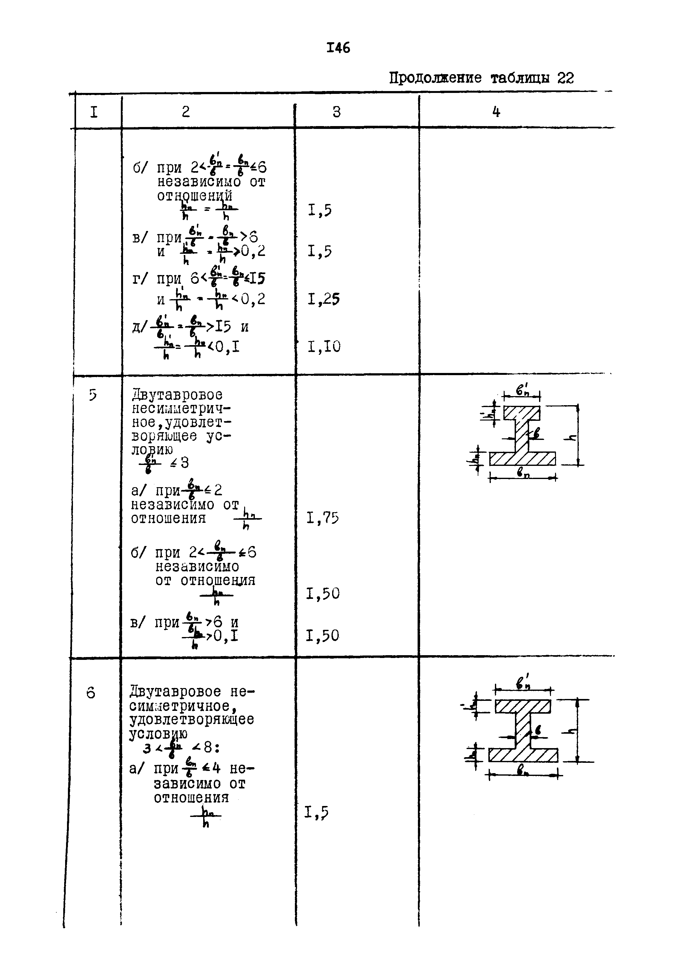 Часть 2