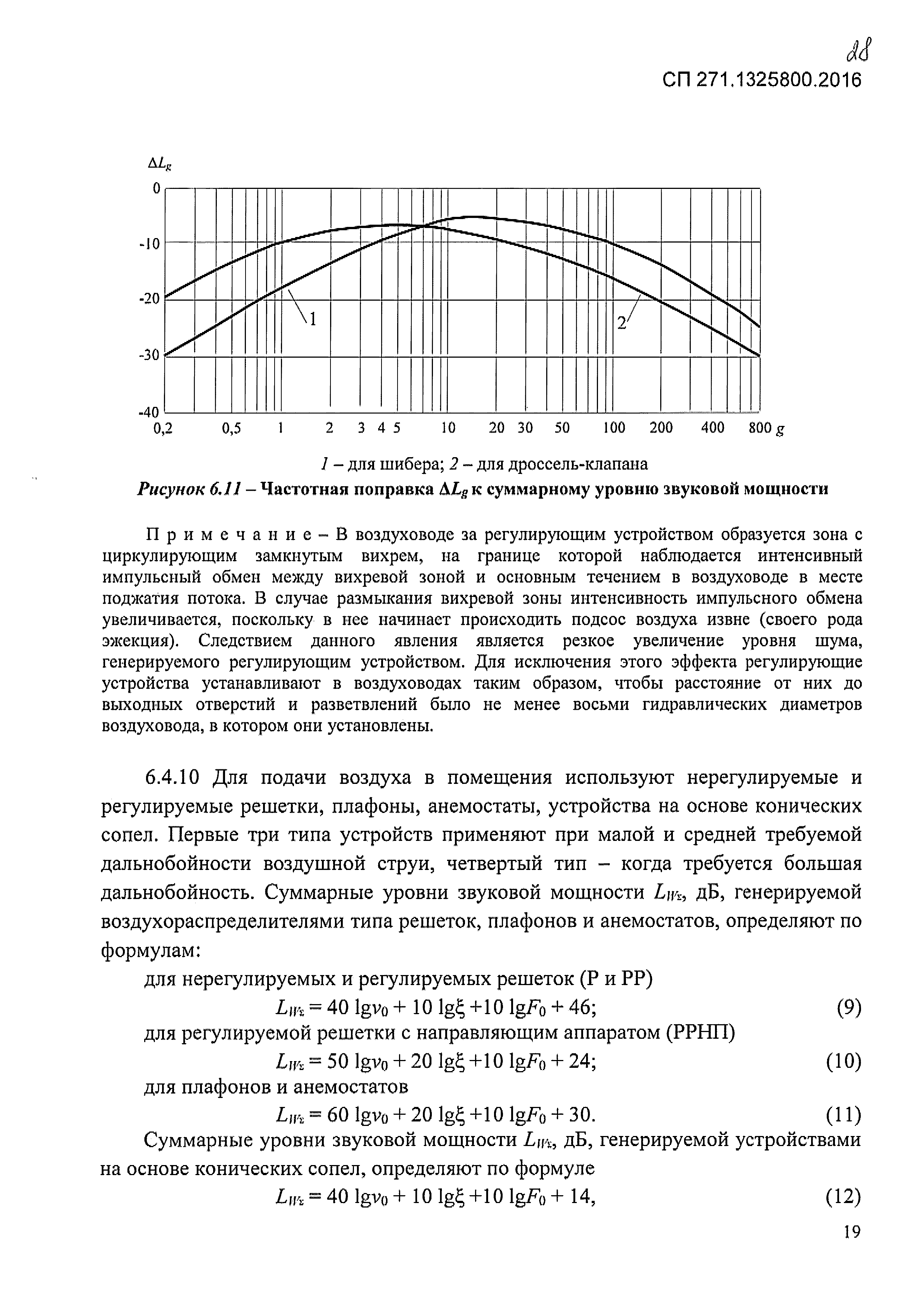 СП 271.1325800.2016