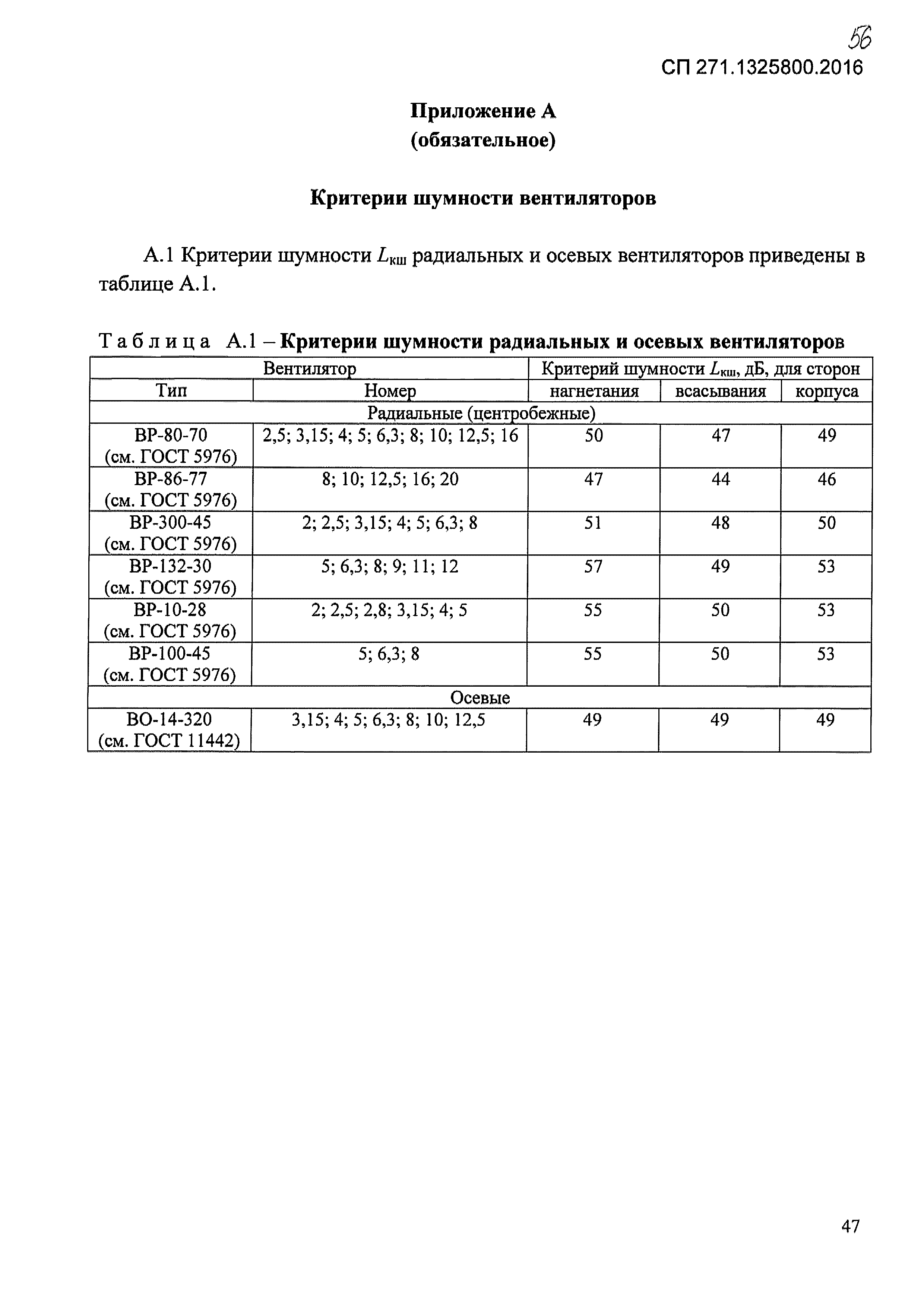 СП 271.1325800.2016