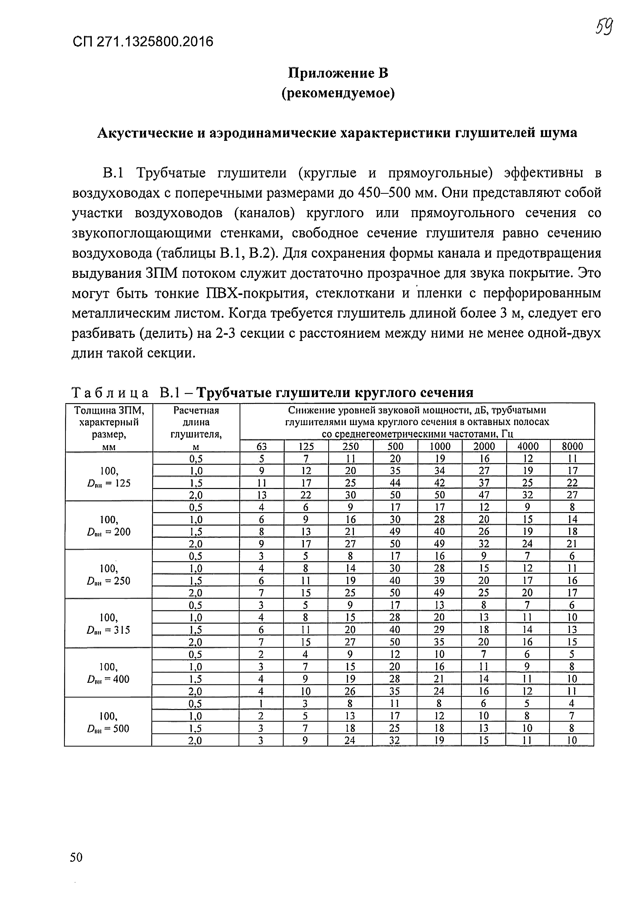 СП 271.1325800.2016