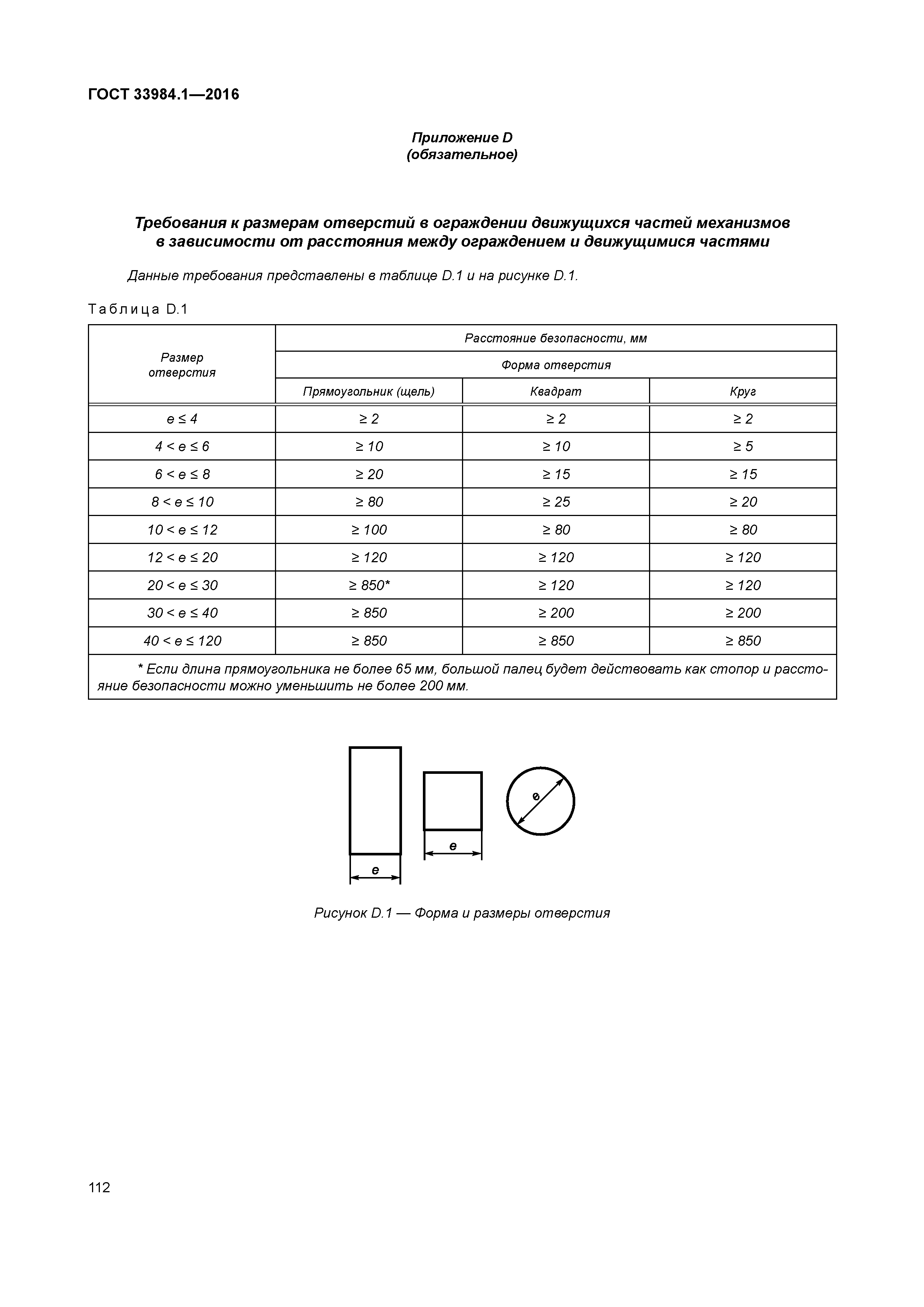 ГОСТ 33984.1-2016