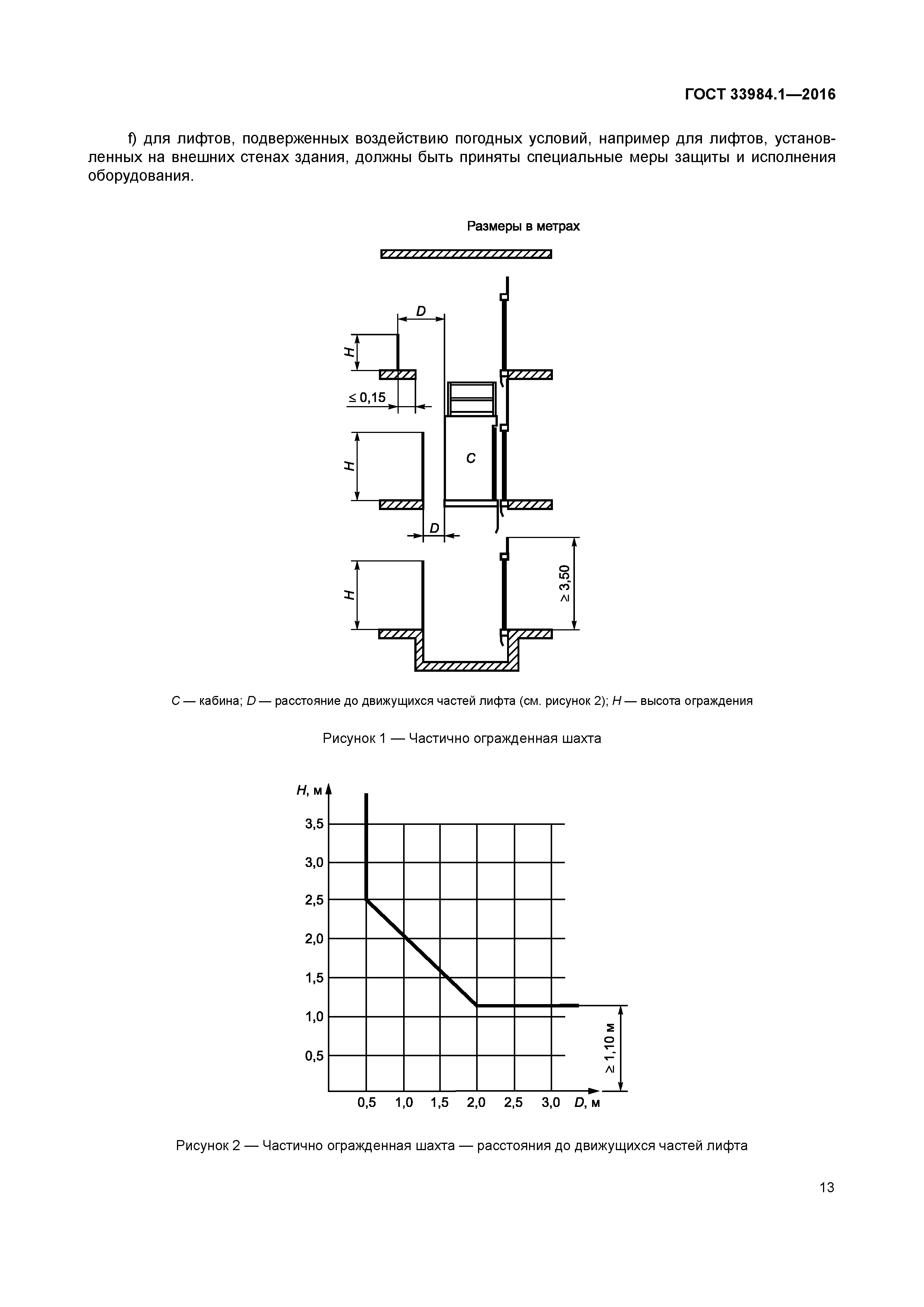 ГОСТ 33984.1-2016