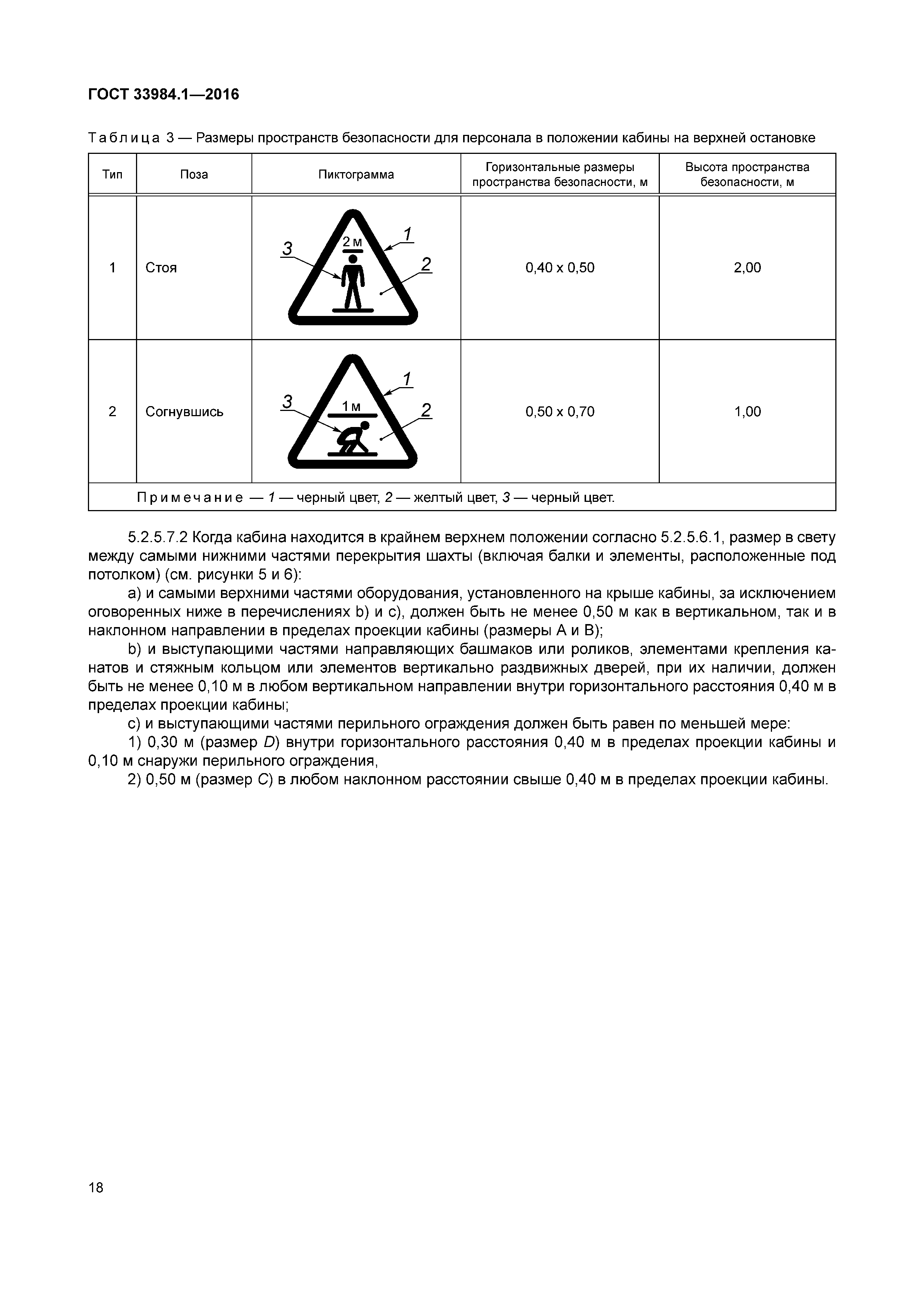 ГОСТ 33984.1-2016
