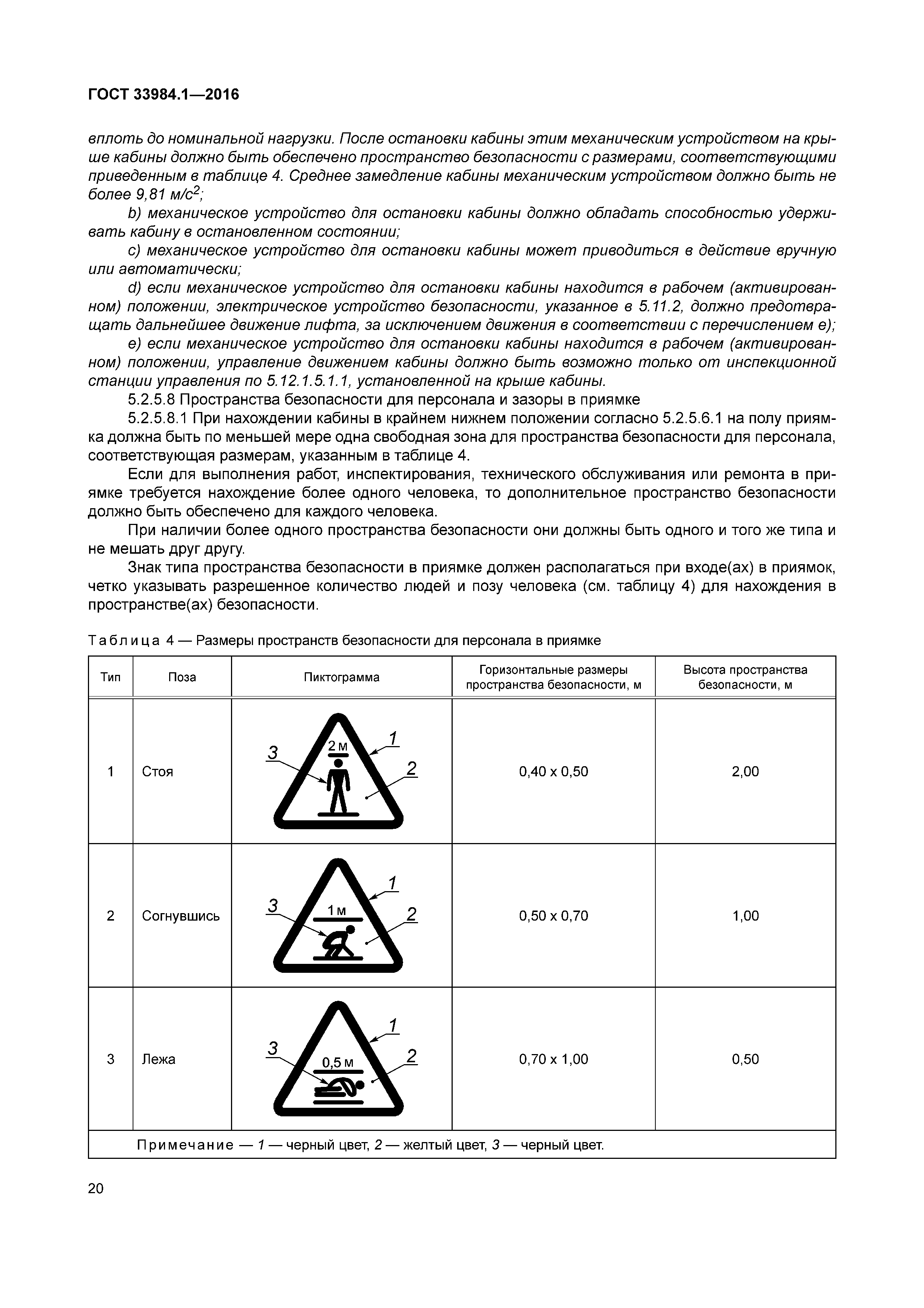 ГОСТ 33984.1-2016