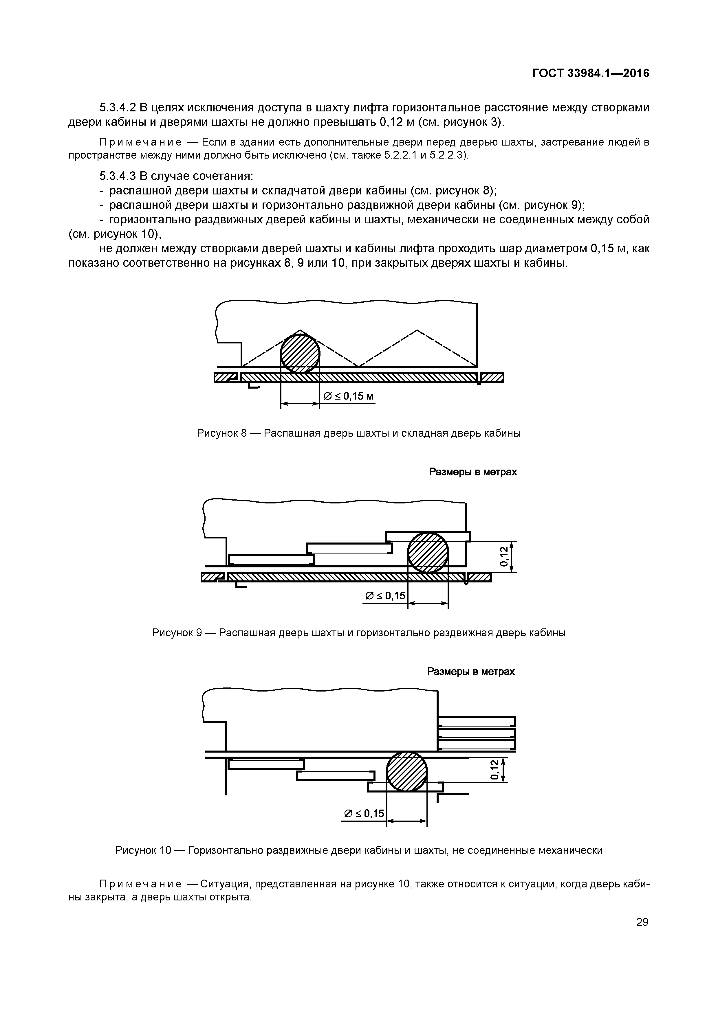 ГОСТ 33984.1-2016