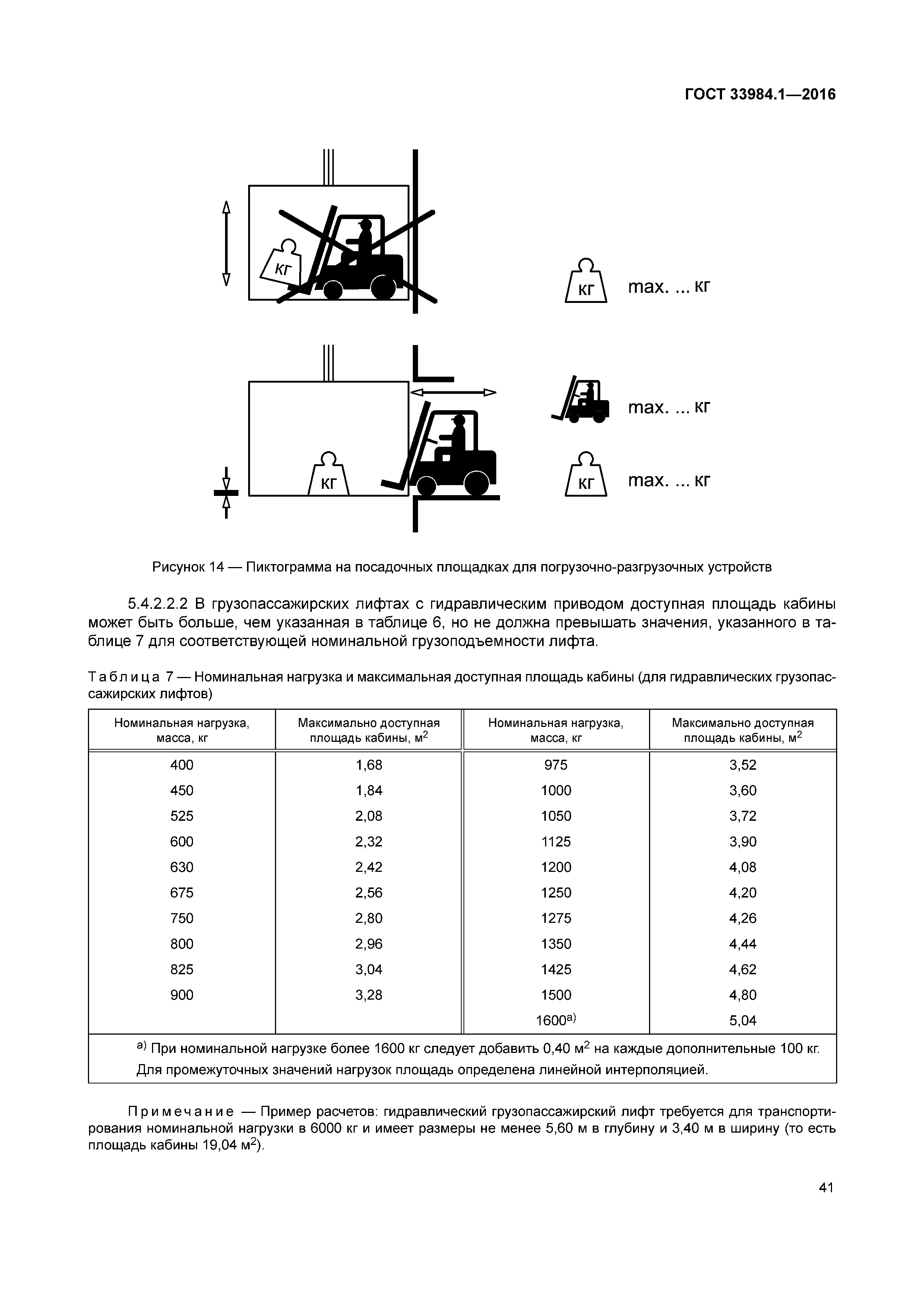 ГОСТ 33984.1-2016