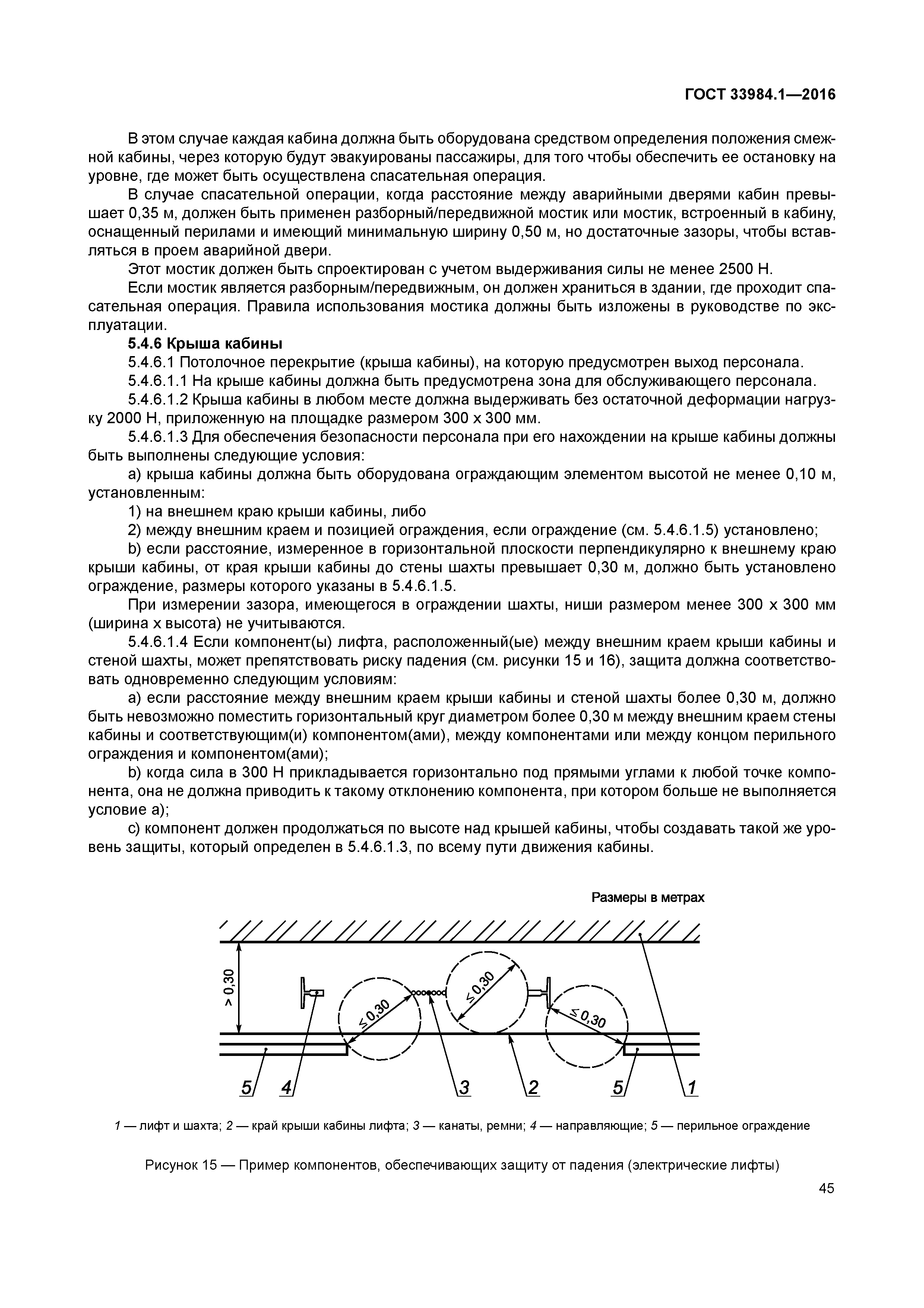 ГОСТ 33984.1-2016