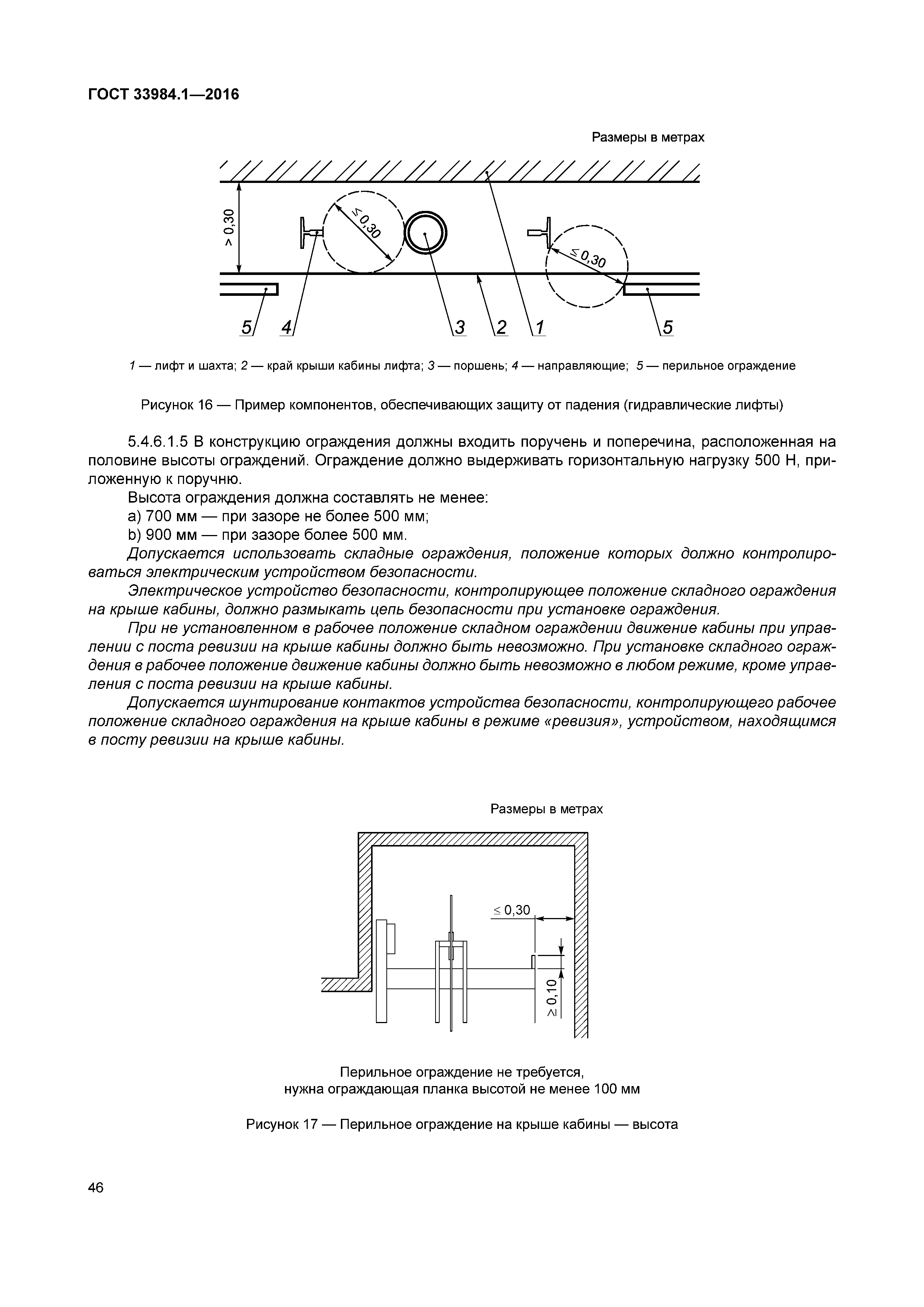 ГОСТ 33984.1-2016