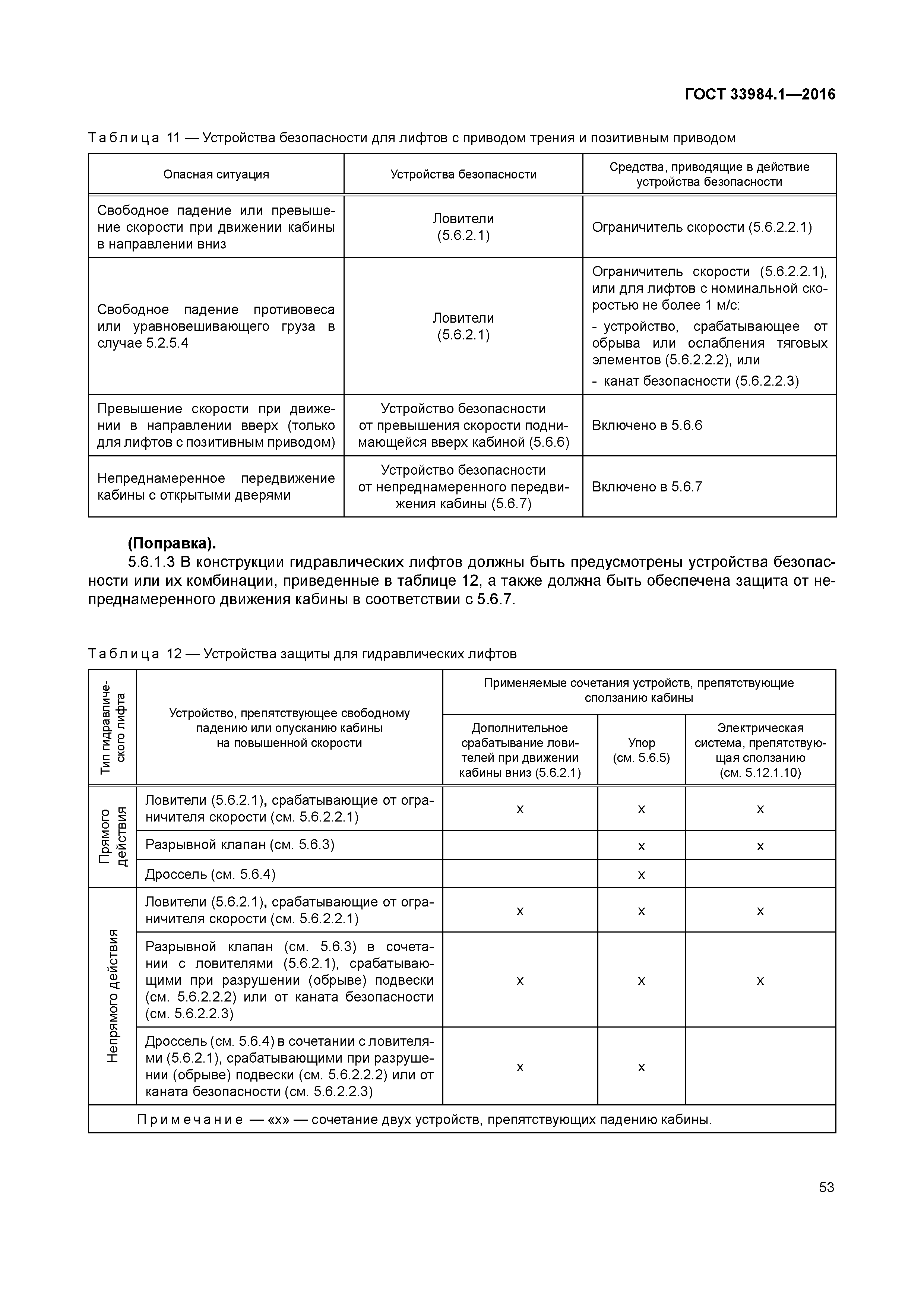 ГОСТ 33984.1-2016