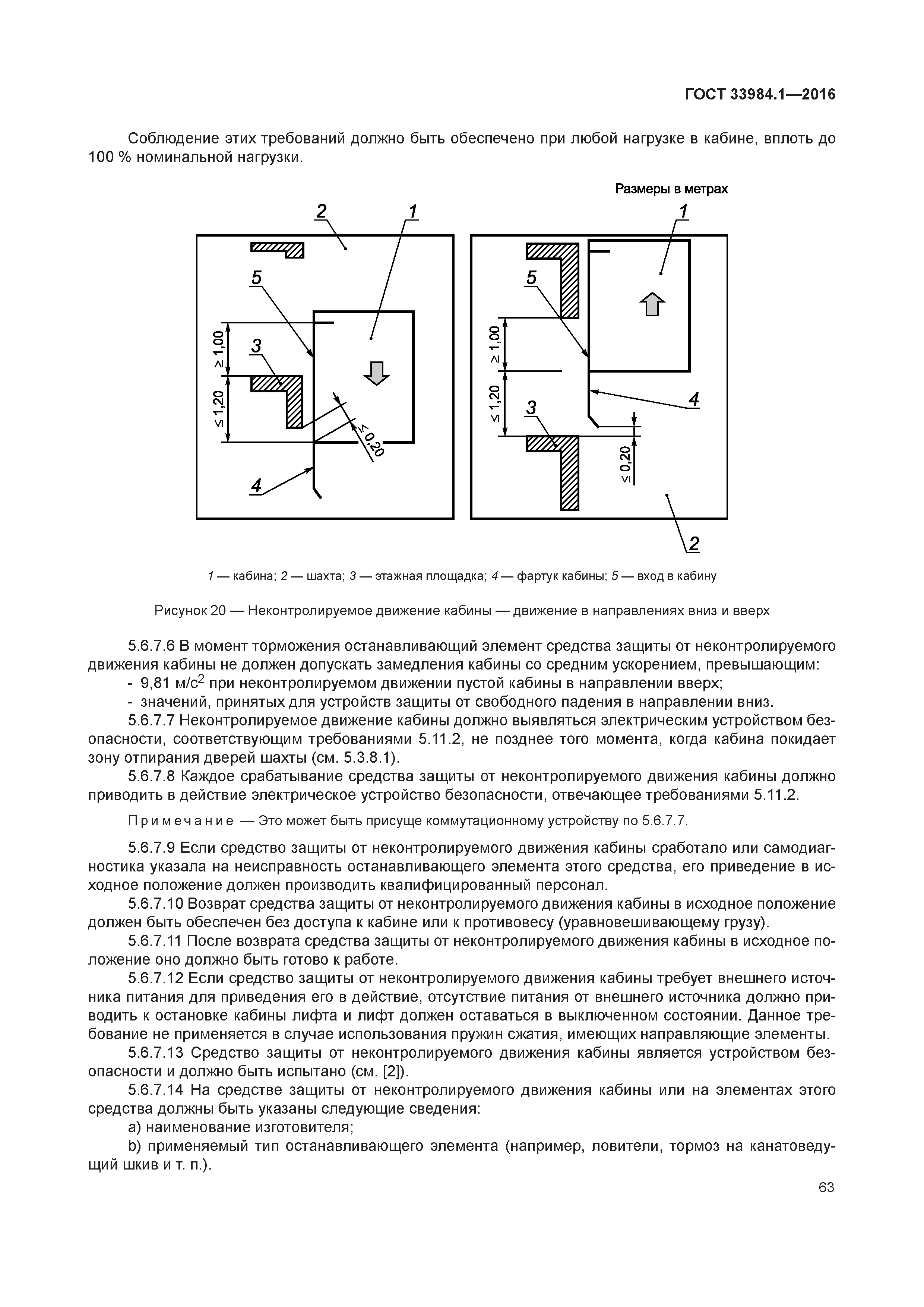 ГОСТ 33984.1-2016
