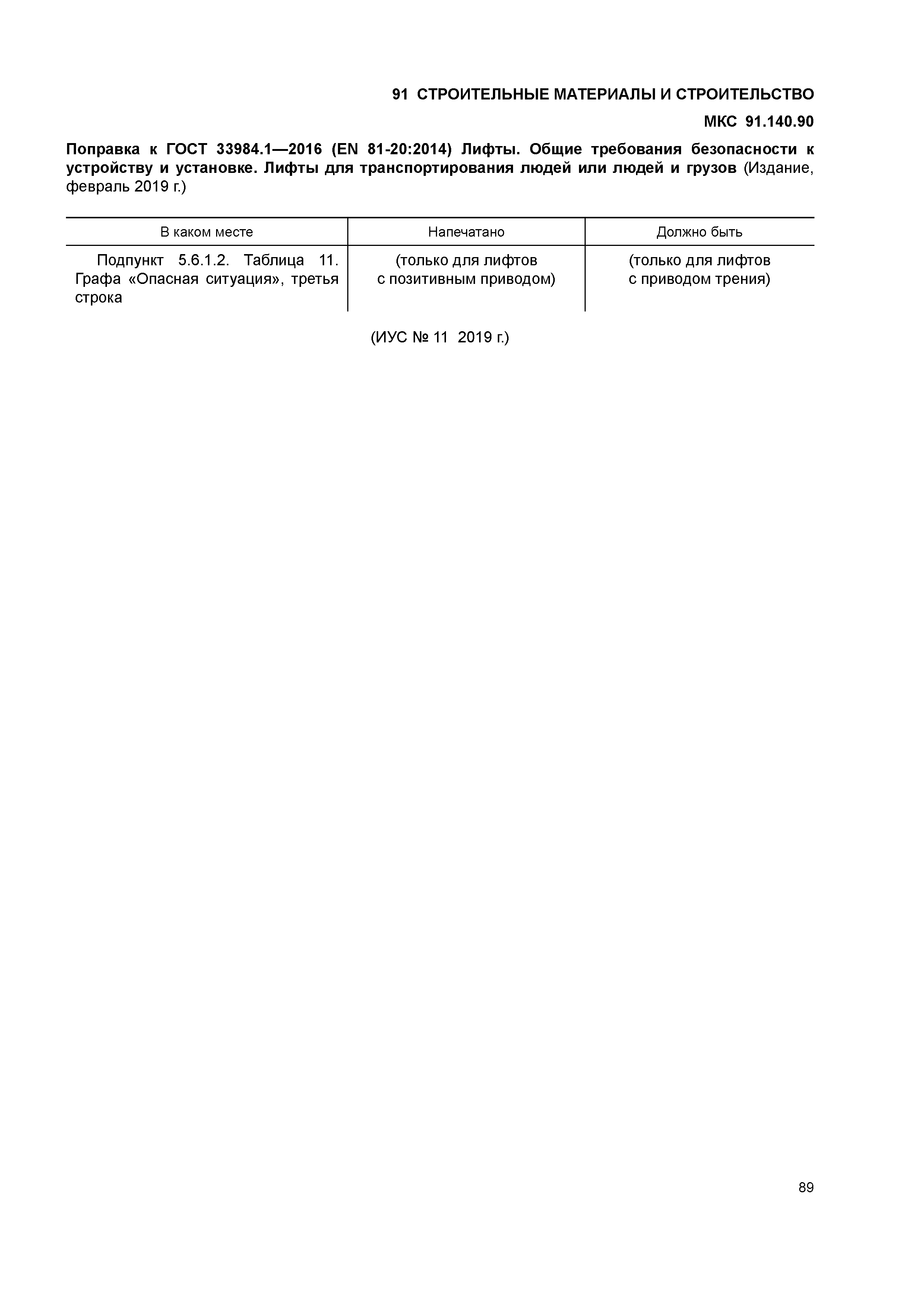 ГОСТ 33984.1-2016