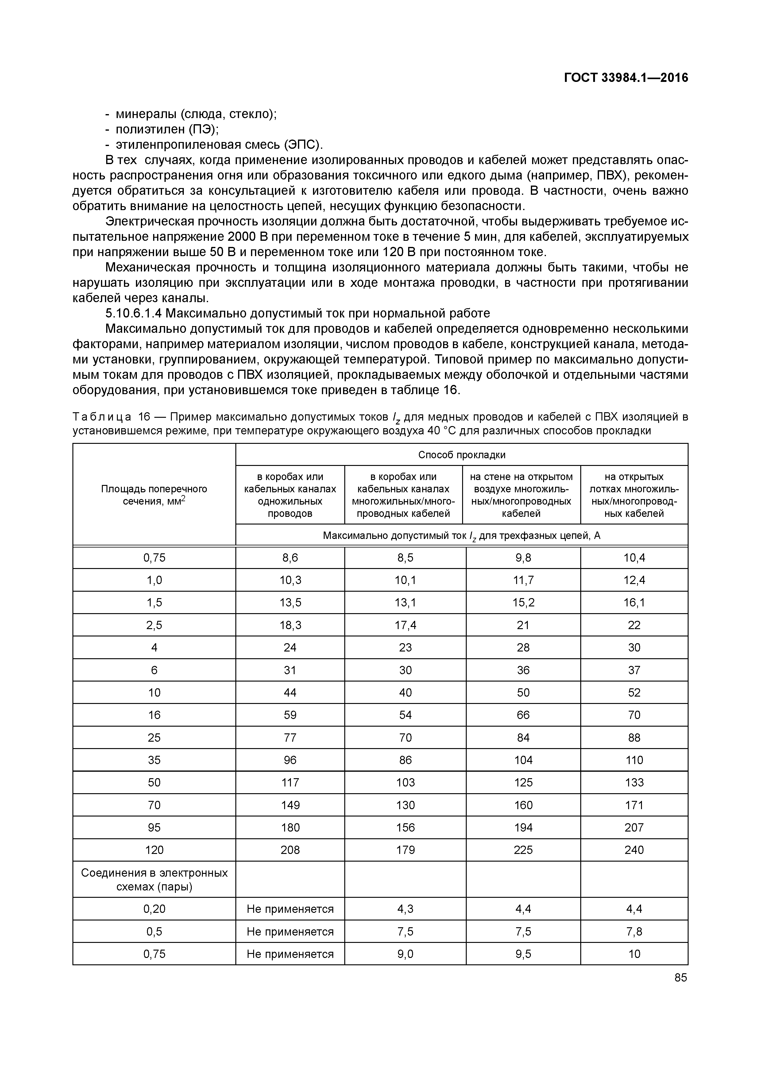 ГОСТ 33984.1-2016