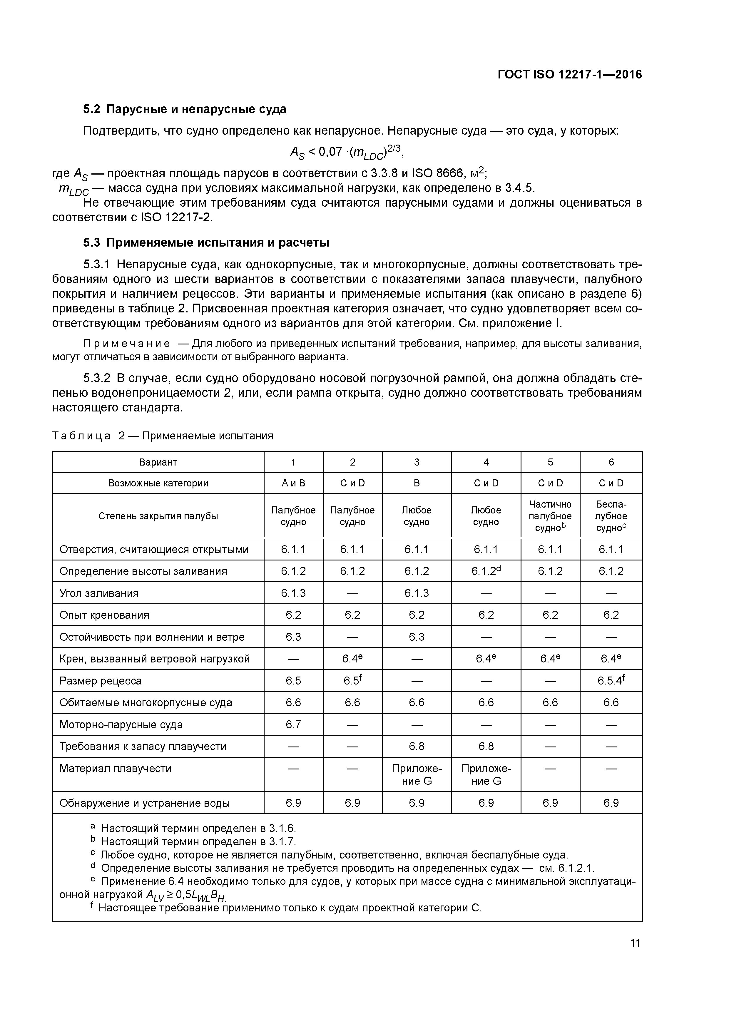 ГОСТ ISO 12217-1-2016