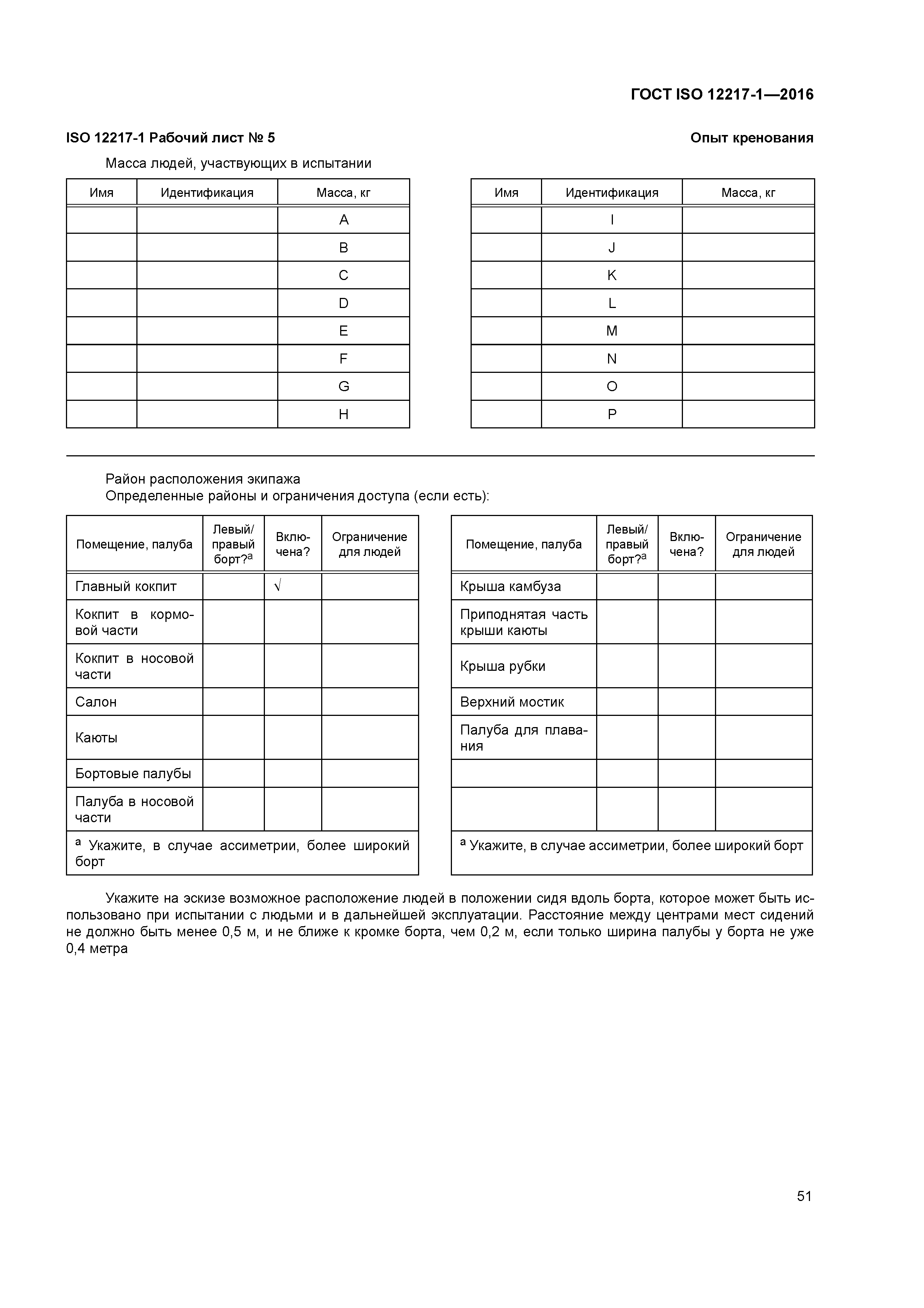 ГОСТ ISO 12217-1-2016