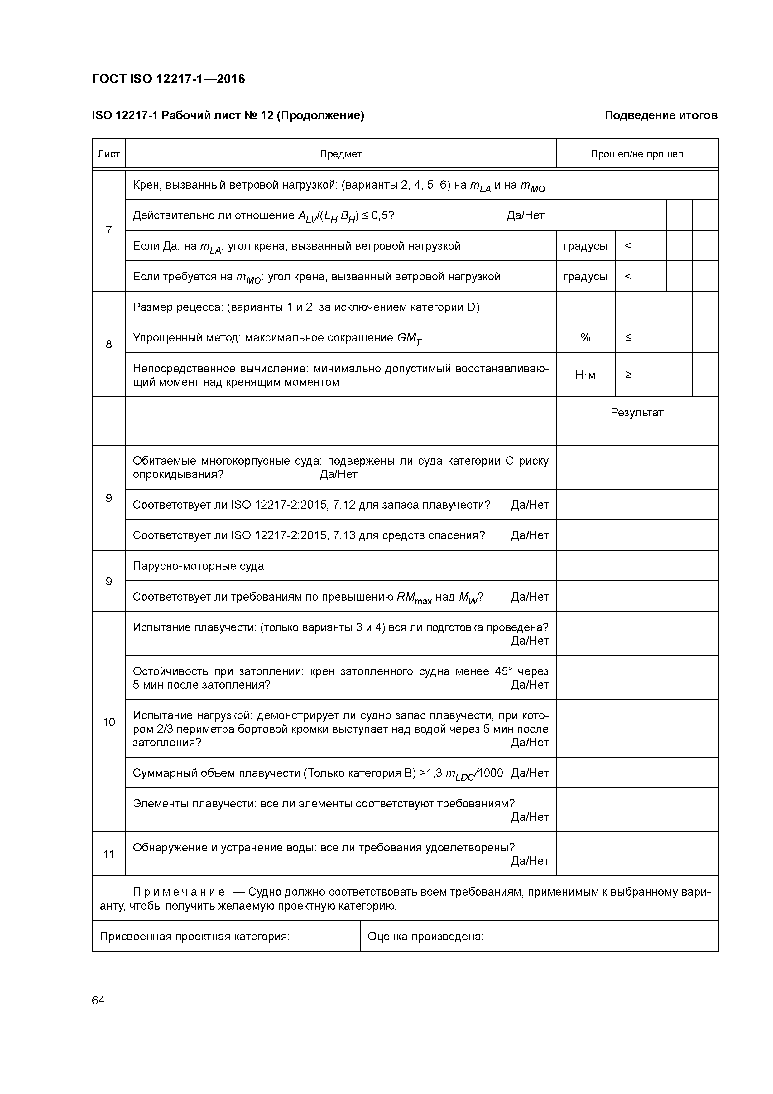 ГОСТ ISO 12217-1-2016