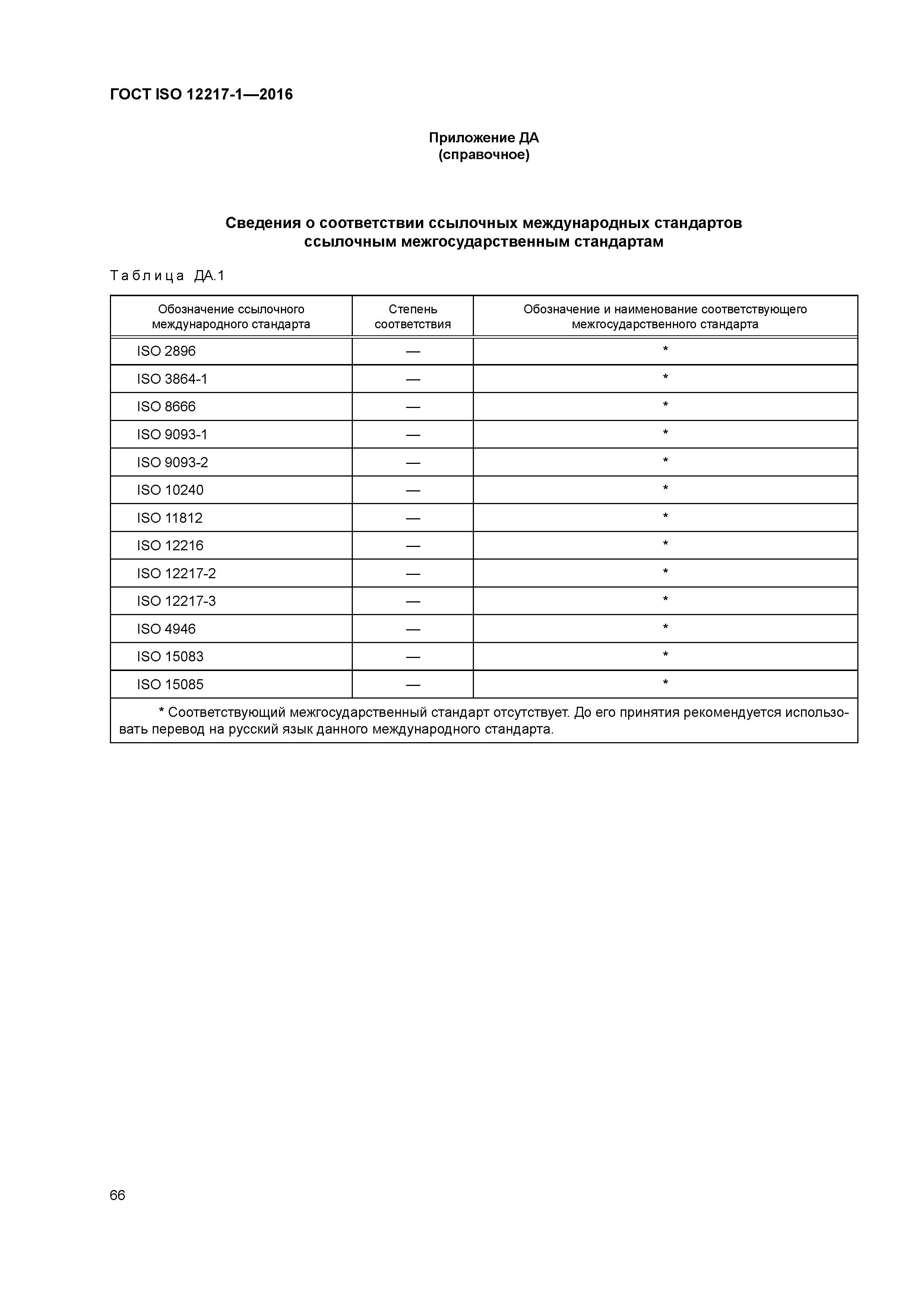 ГОСТ ISO 12217-1-2016