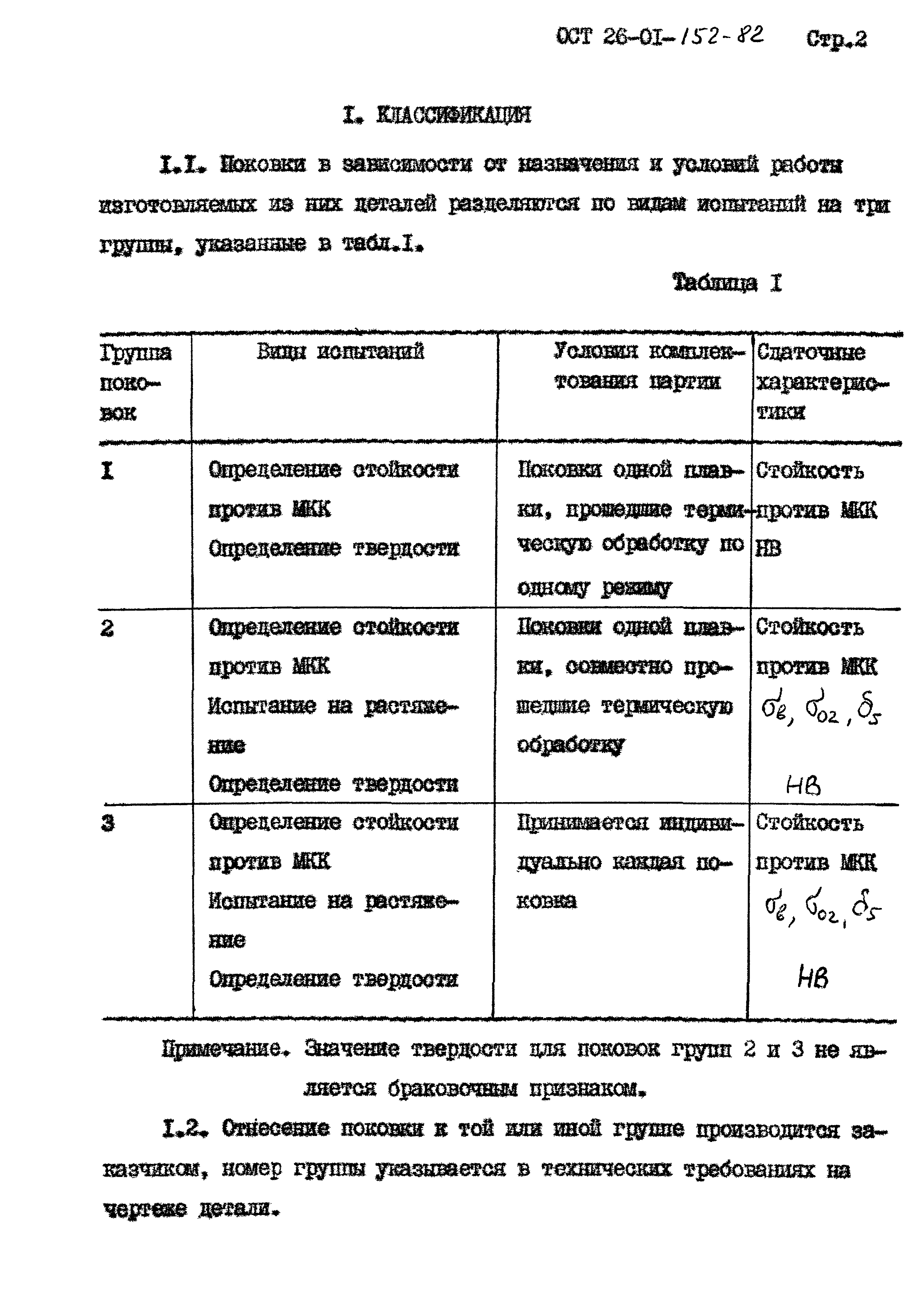 ОСТ 26-01-152-82