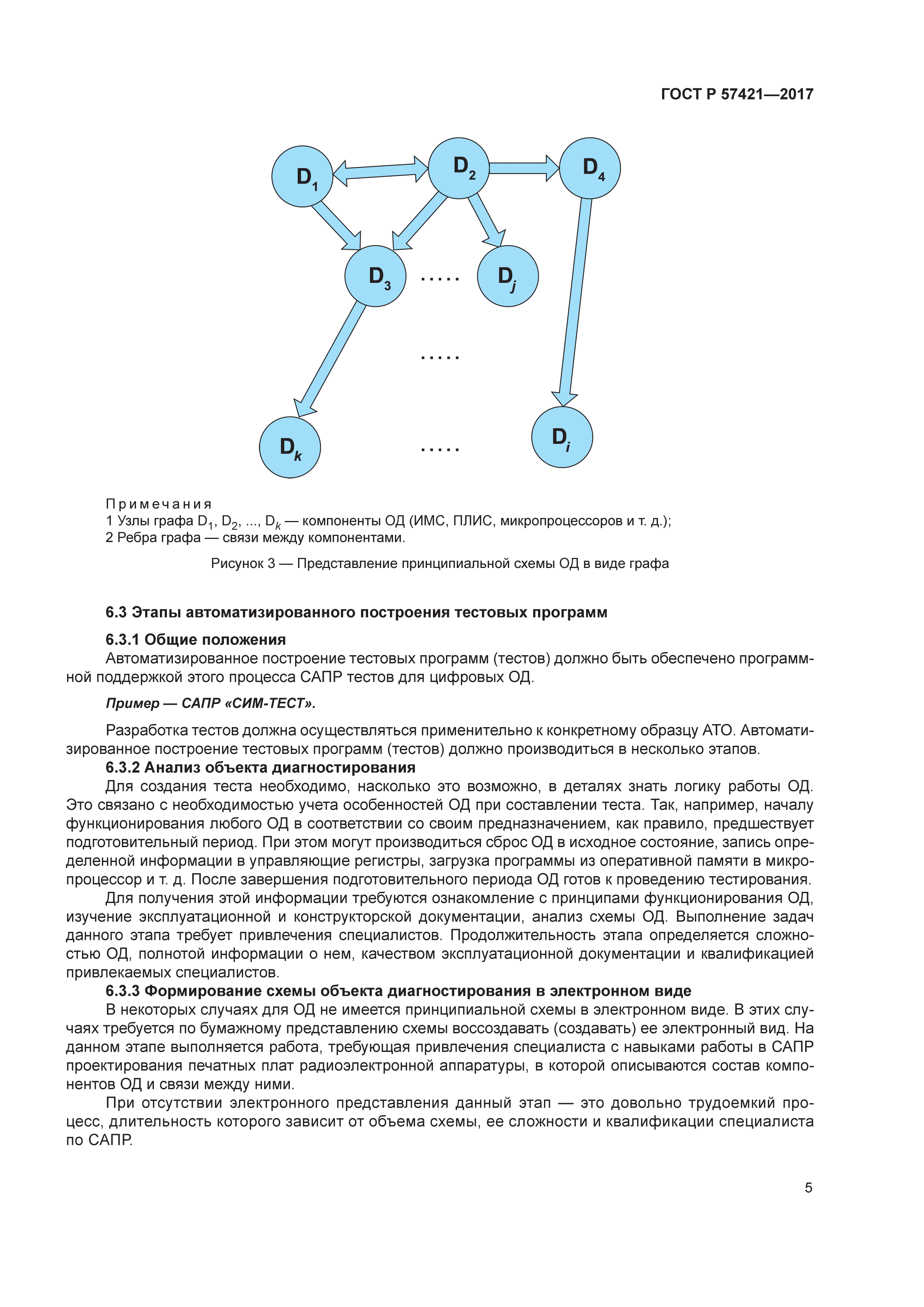 ГОСТ Р 57421-2017