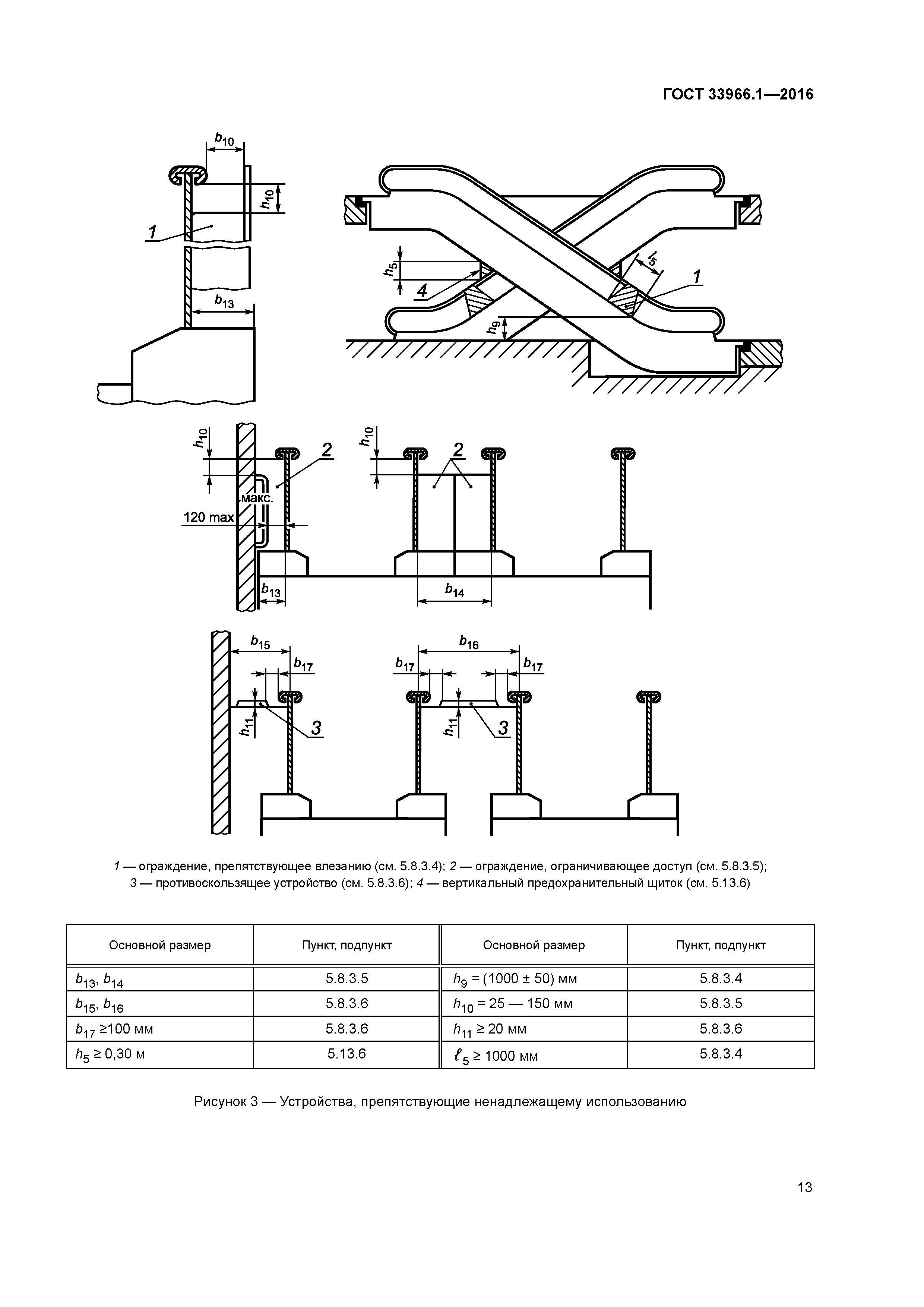 ГОСТ 33966.1-2016
