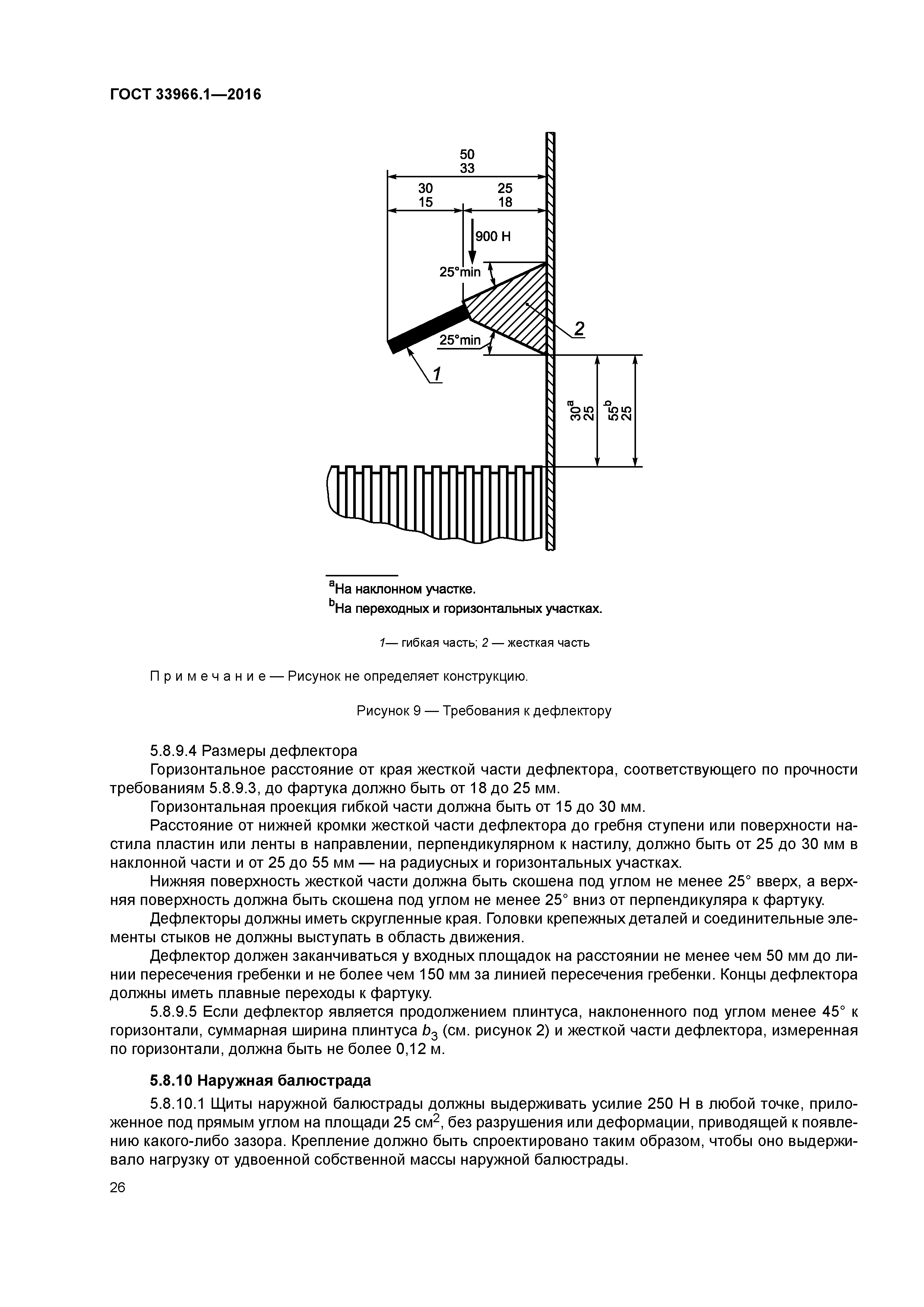 ГОСТ 33966.1-2016