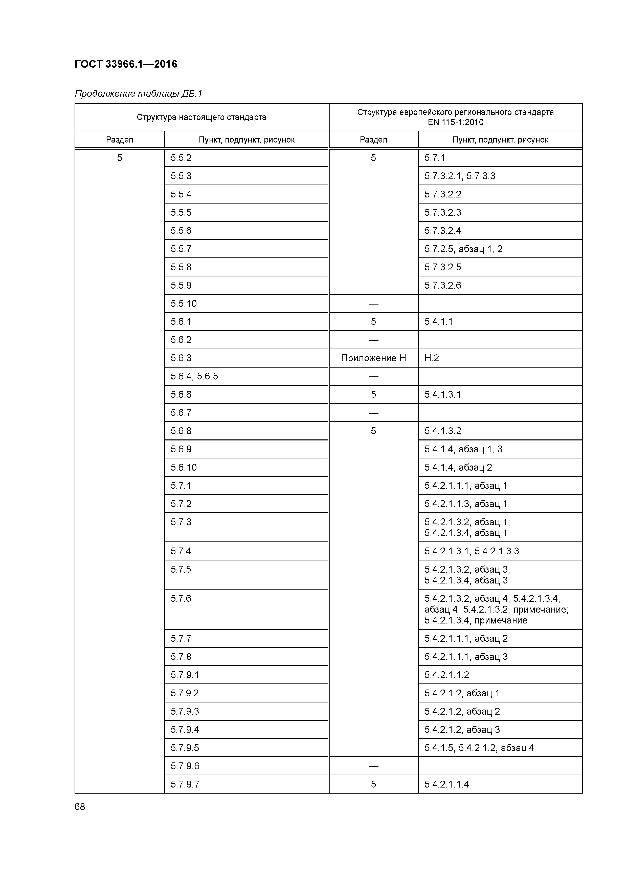 ГОСТ 33966.1-2016