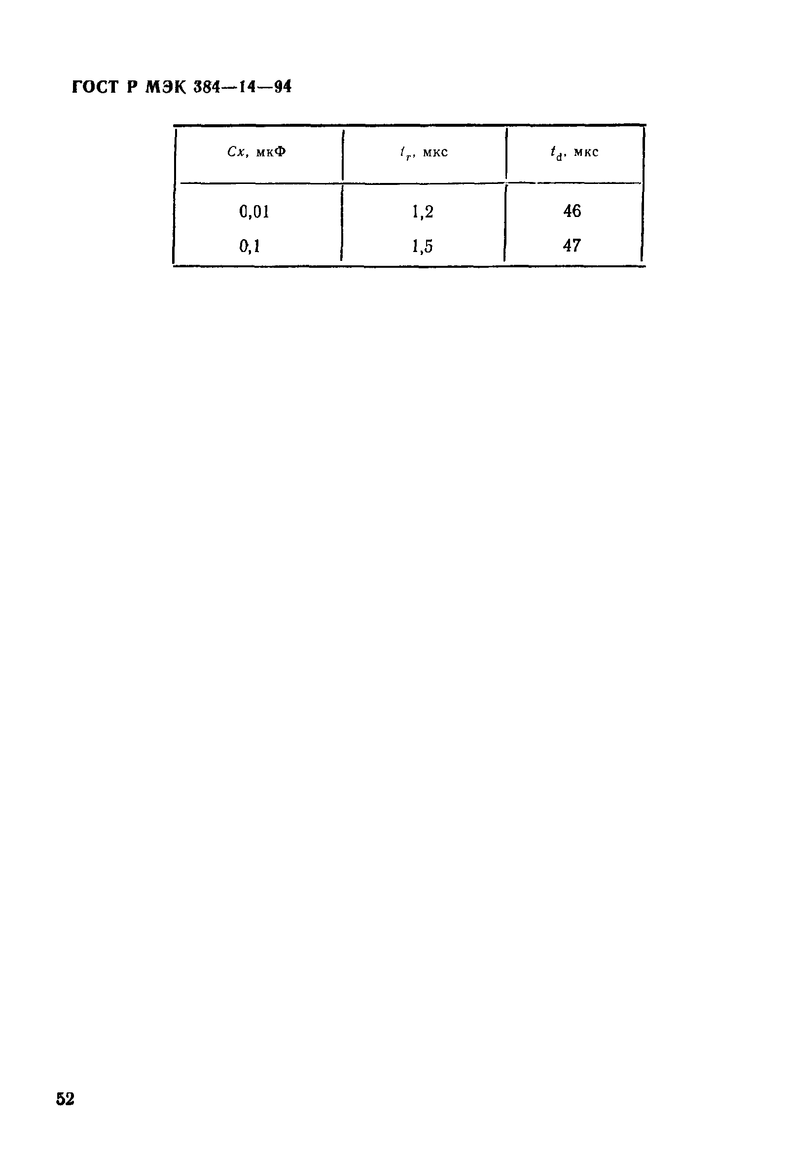 ГОСТ МЭК 384-14-95