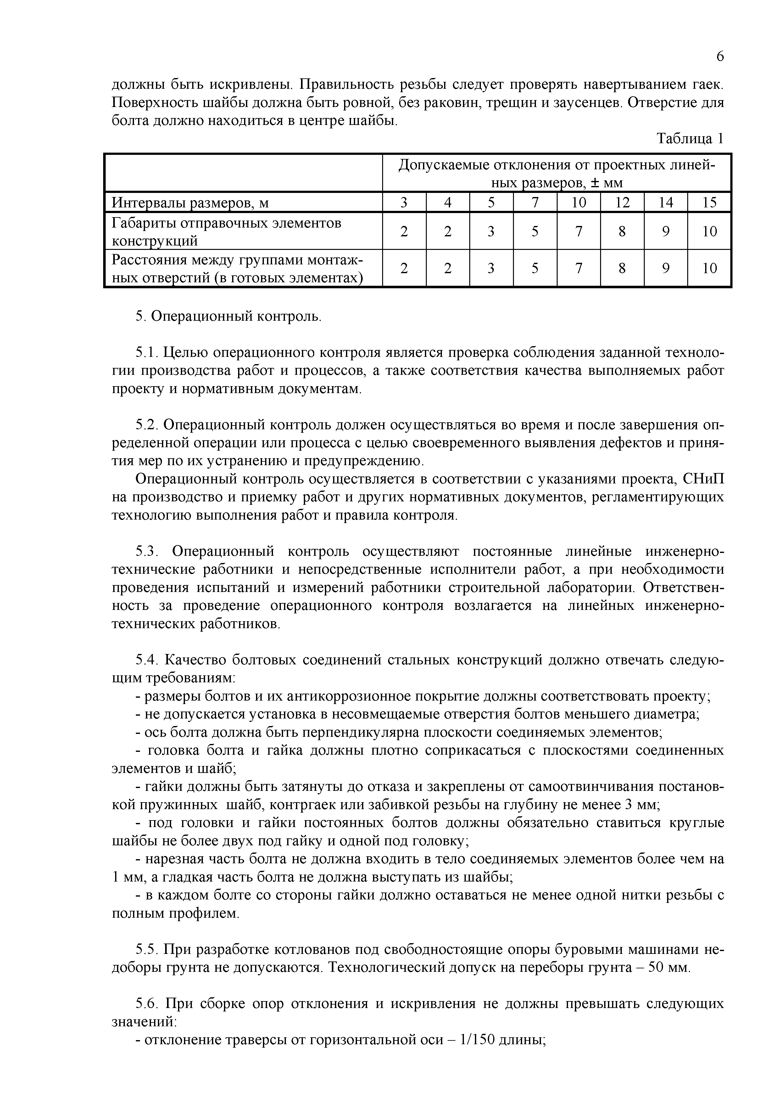 Технологическая карта ТК-II-4-10Р