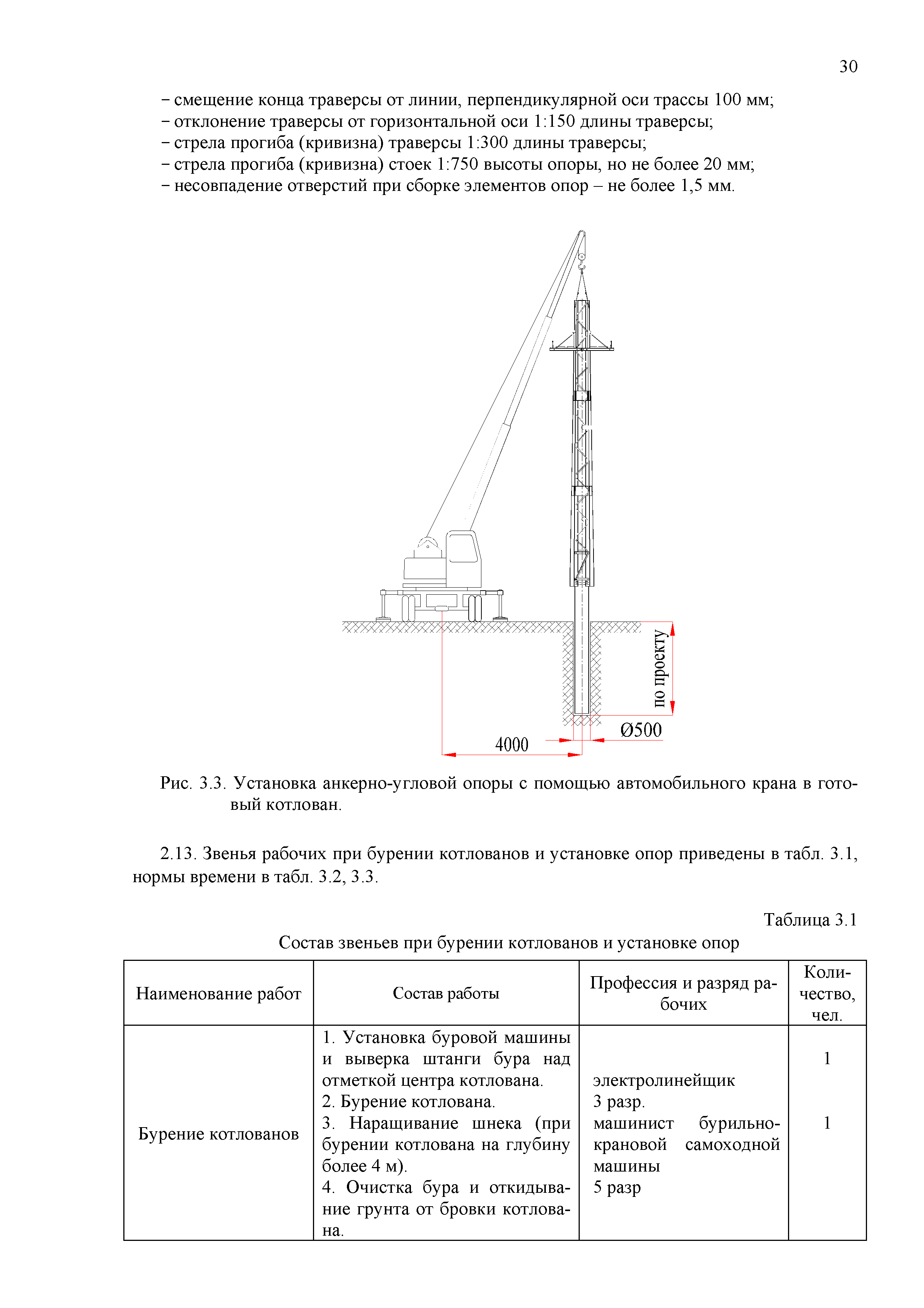 Скачать Технологическая карта ТК-II-3-10Р Установка металлических опор ВЛ  6(10) кВ из гнутого профиля с разработкой котлованов бурильно-крановой  машиной