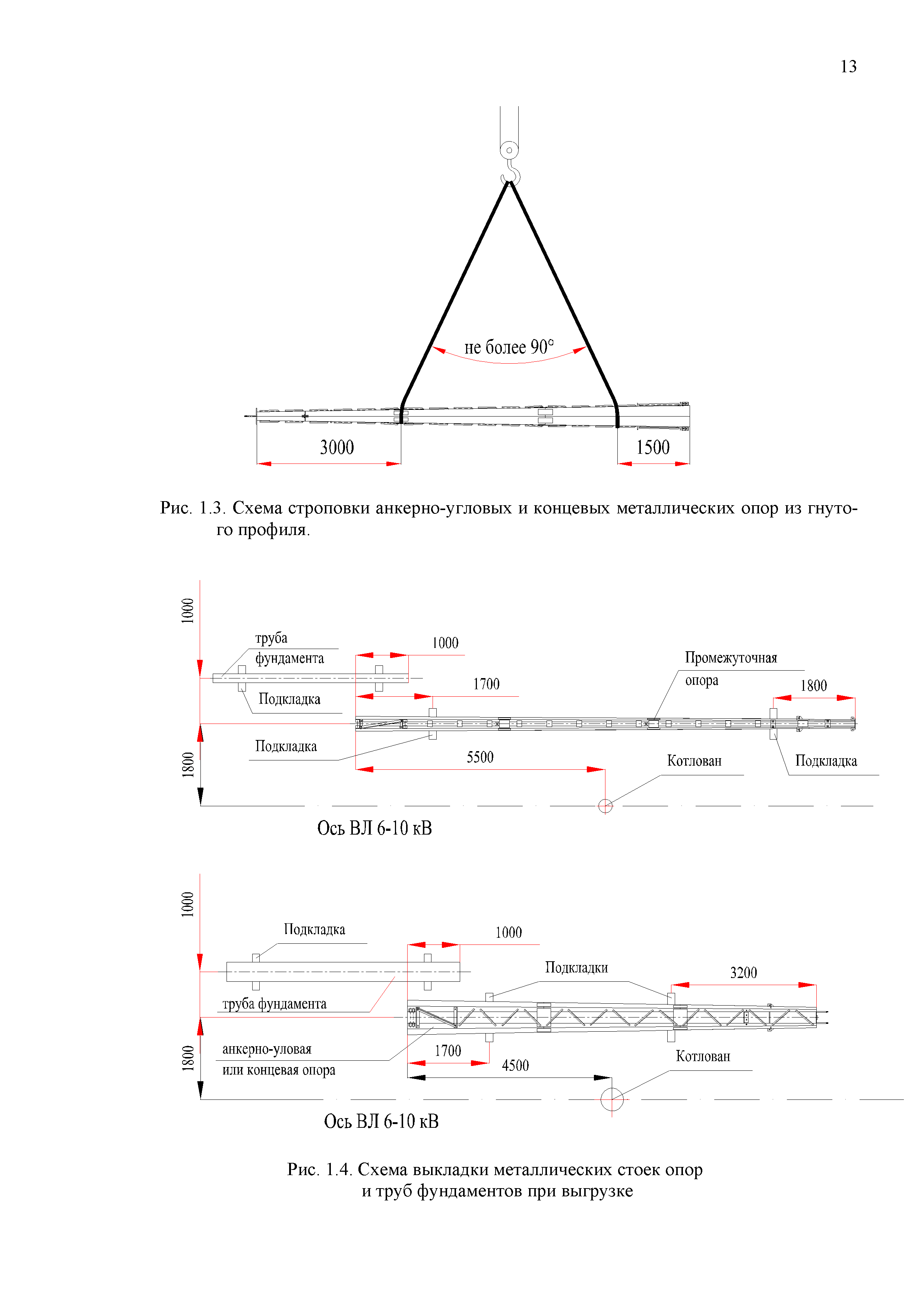 Технологическая карта ТК-II-1-10Р