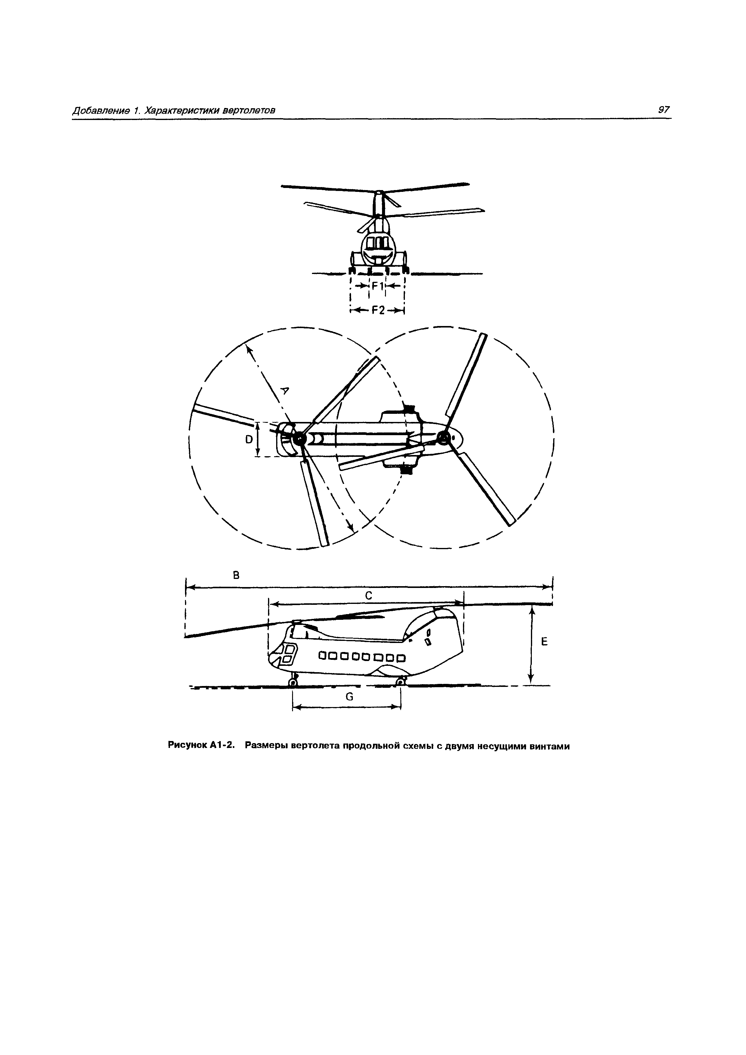 Руководство Doc 9261-AN/903