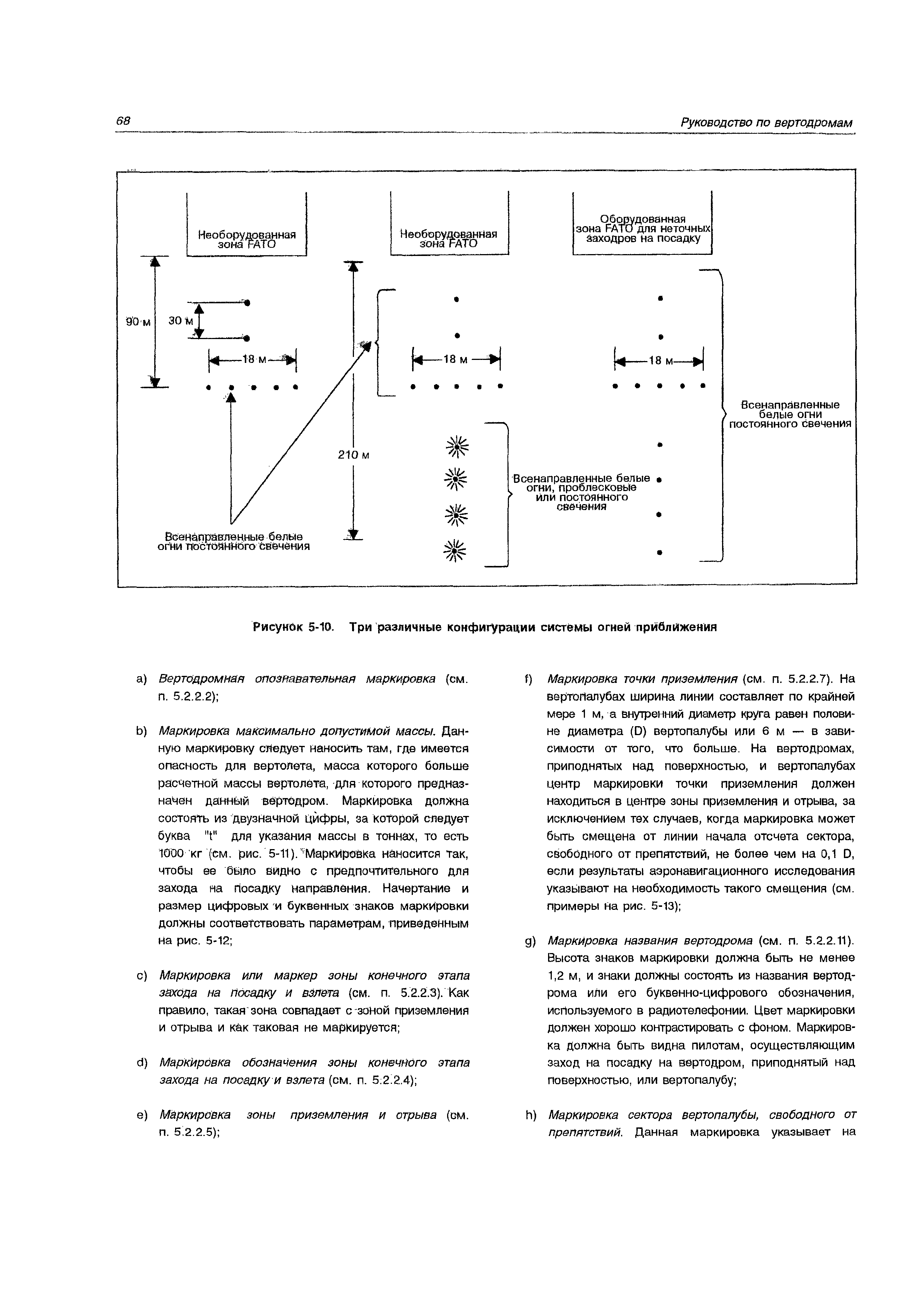 Руководство Doc 9261-AN/903