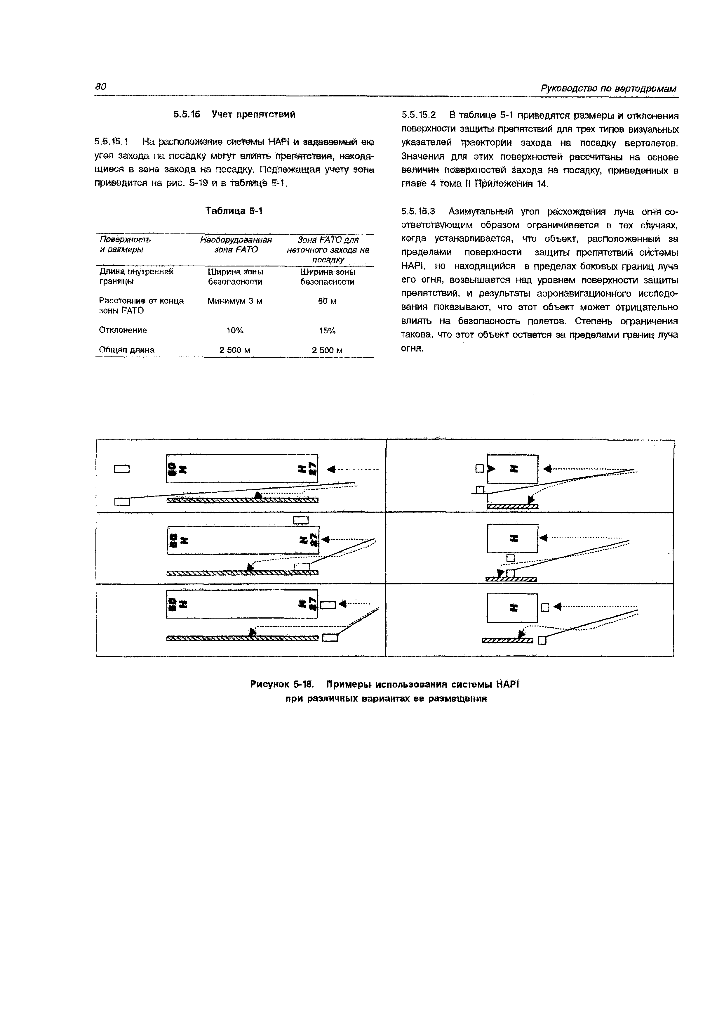 Руководство Doc 9261-AN/903