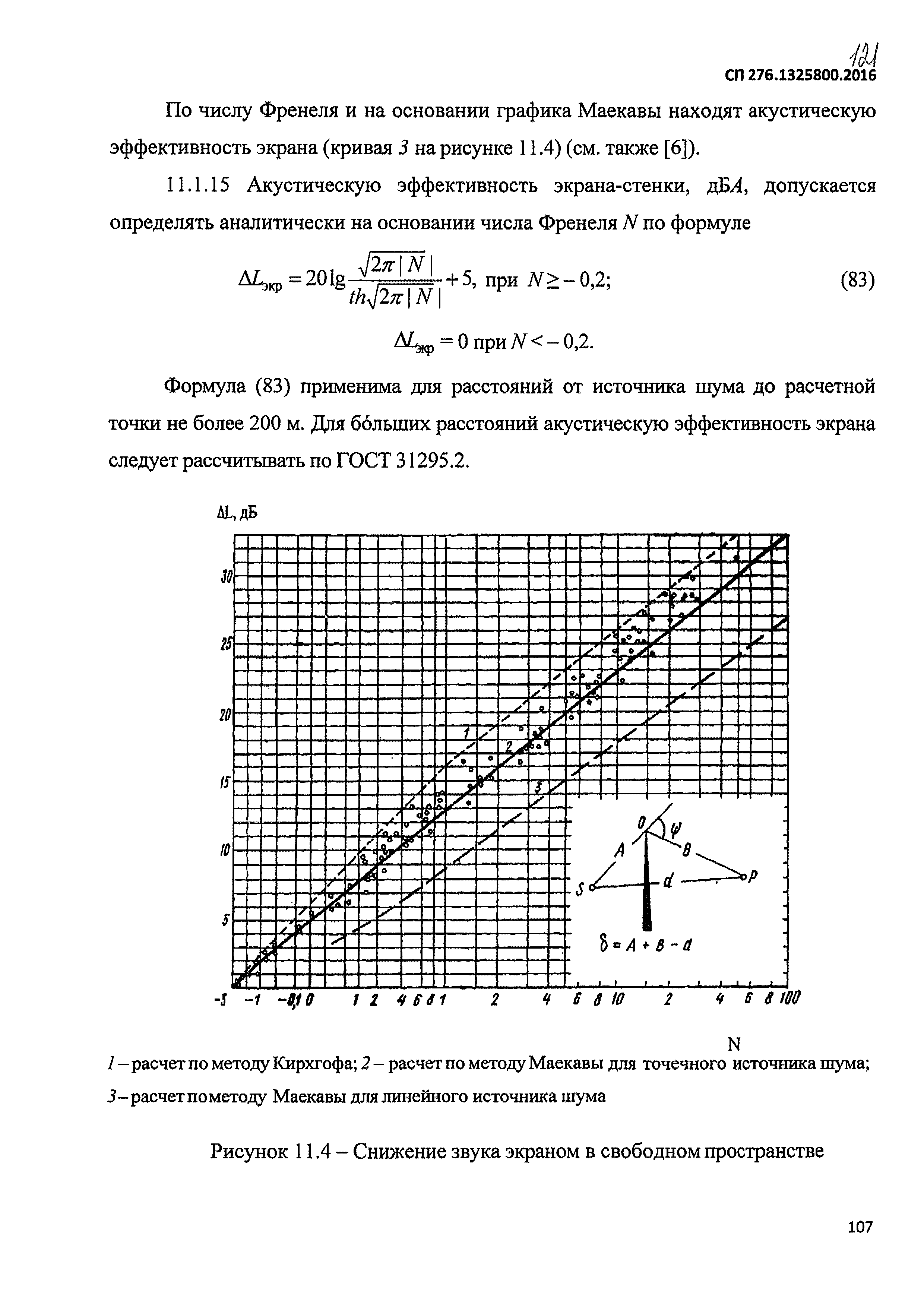 СП 276.1325800.2016