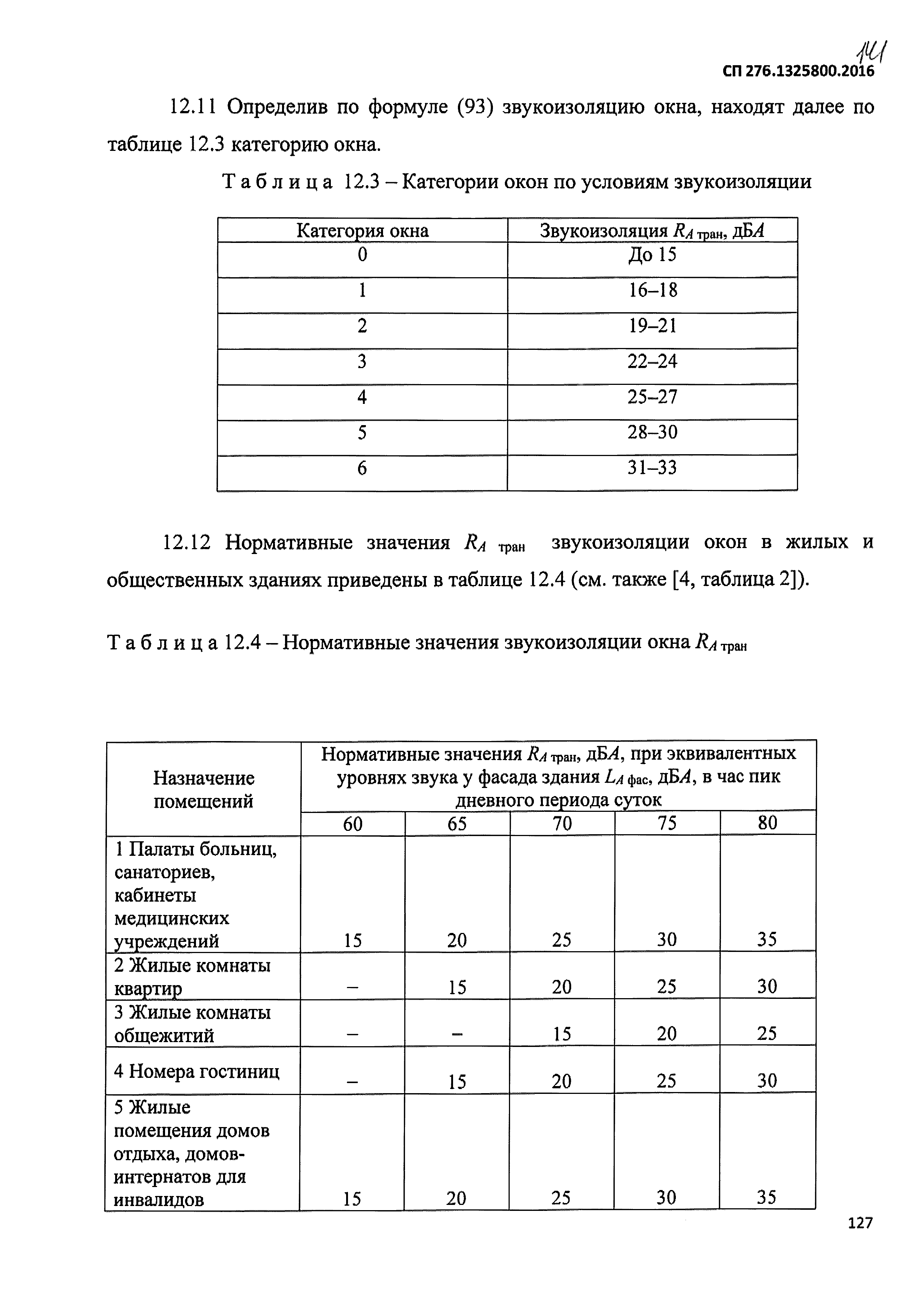 СП 276.1325800.2016