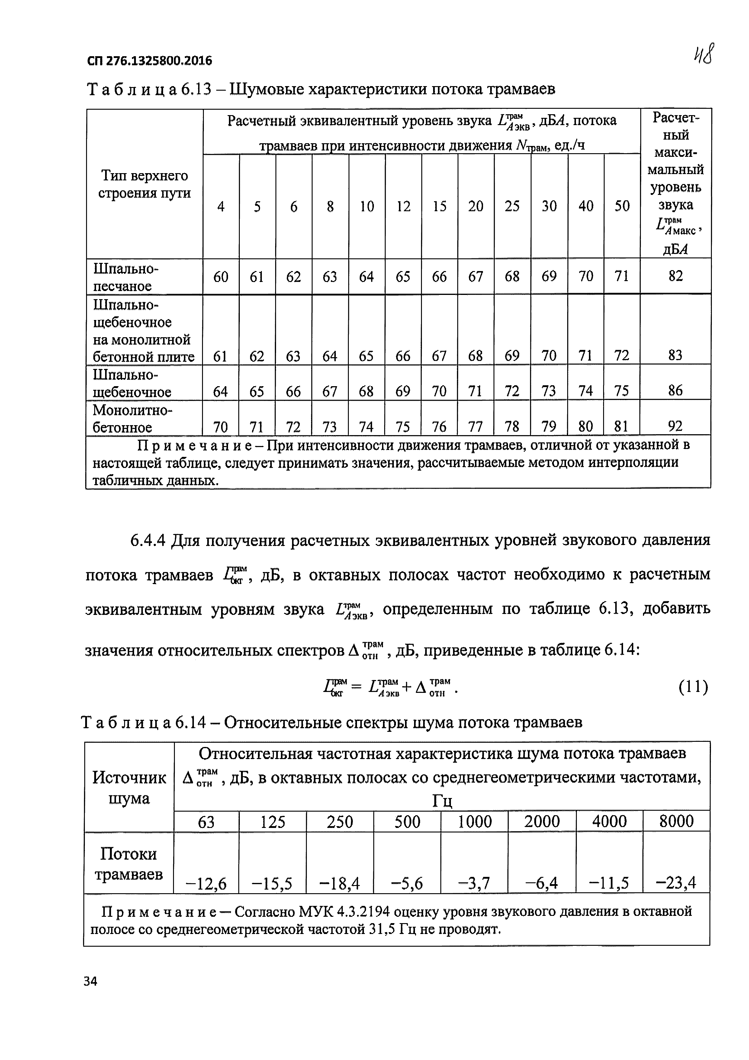 СП 276.1325800.2016