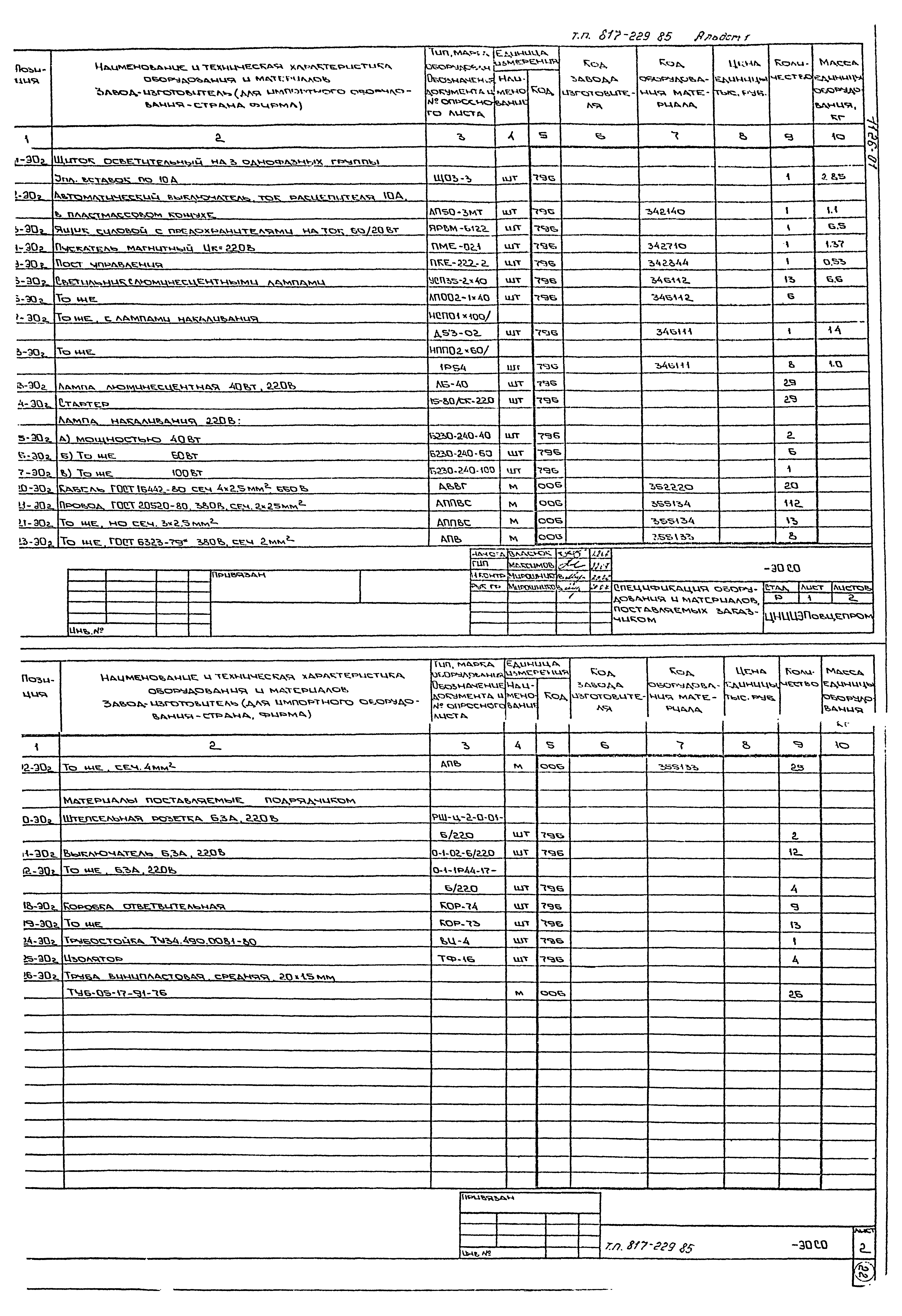 Типовой проект 817-229.85