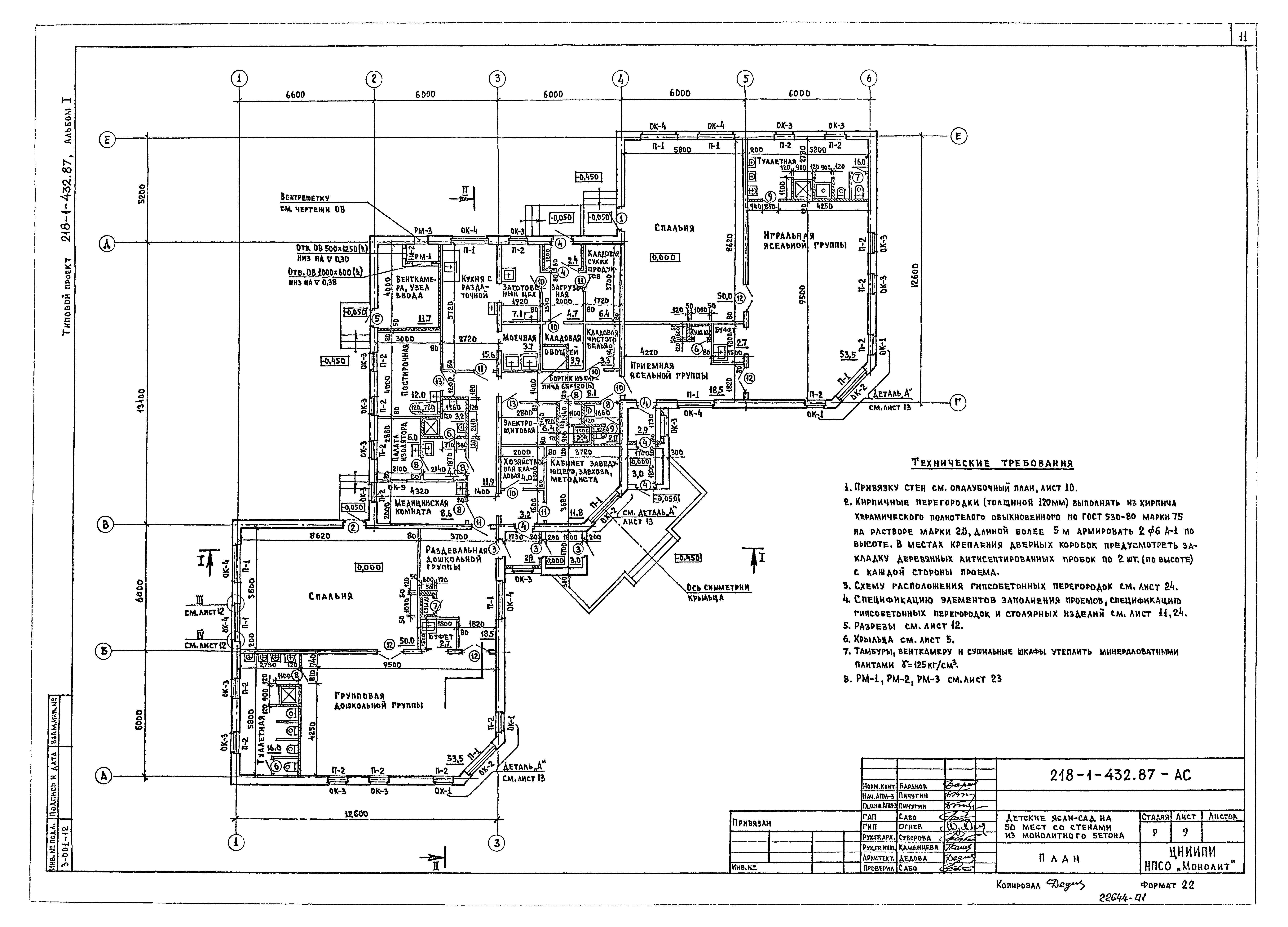 Типовой проект 218-1-432.87