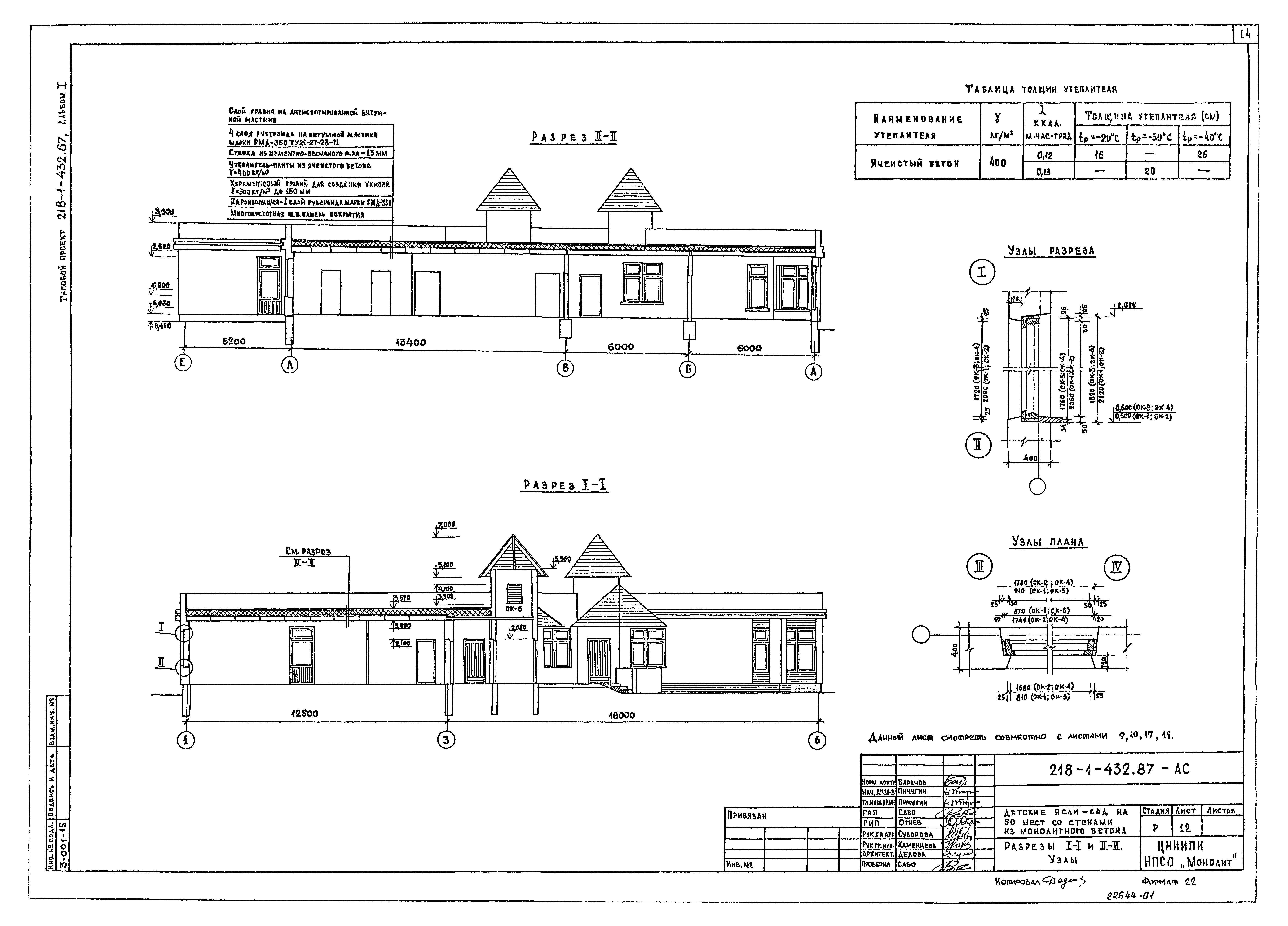 Типовой проект 218-1-432.87