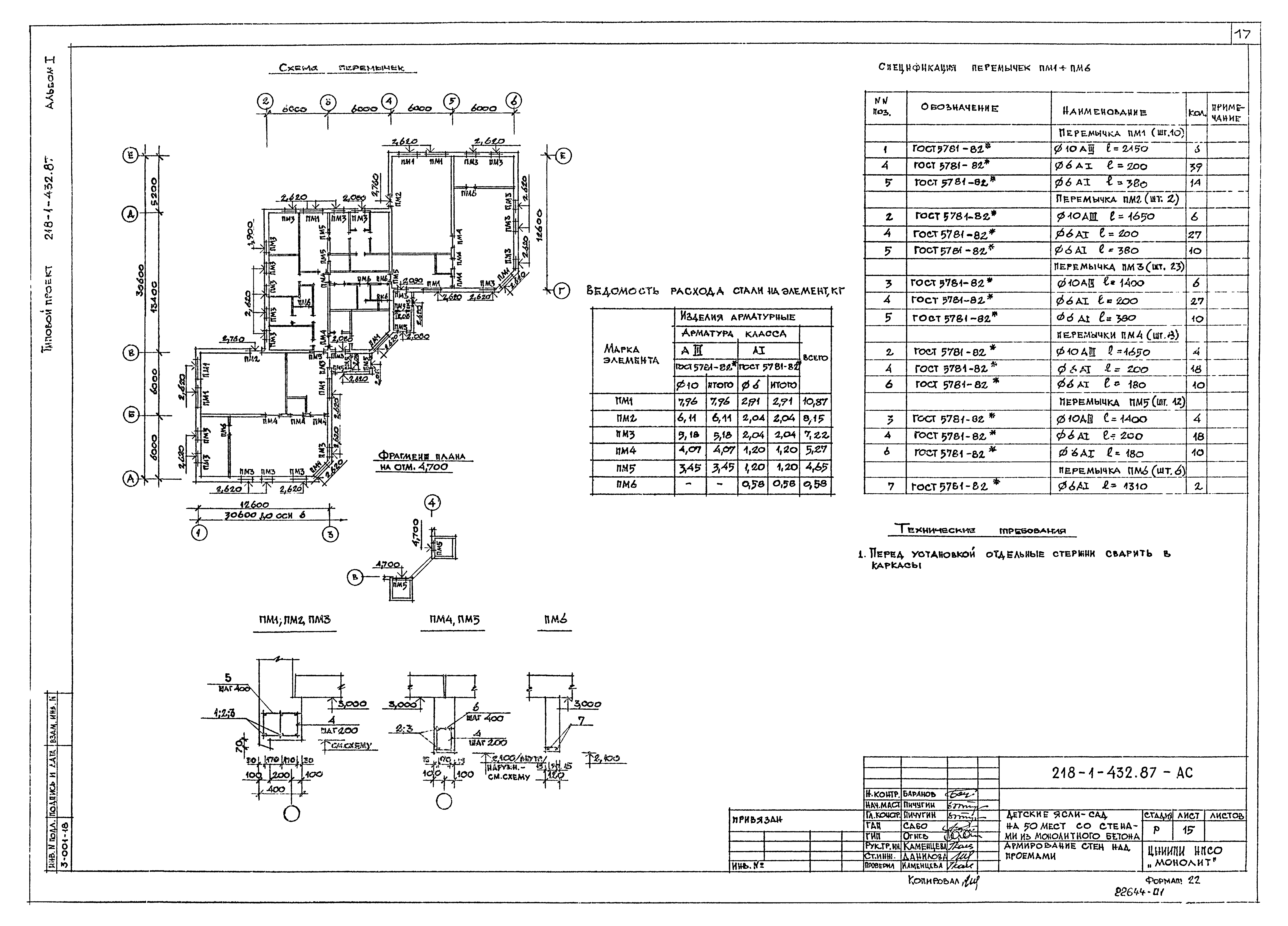 Типовой проект 218-1-432.87