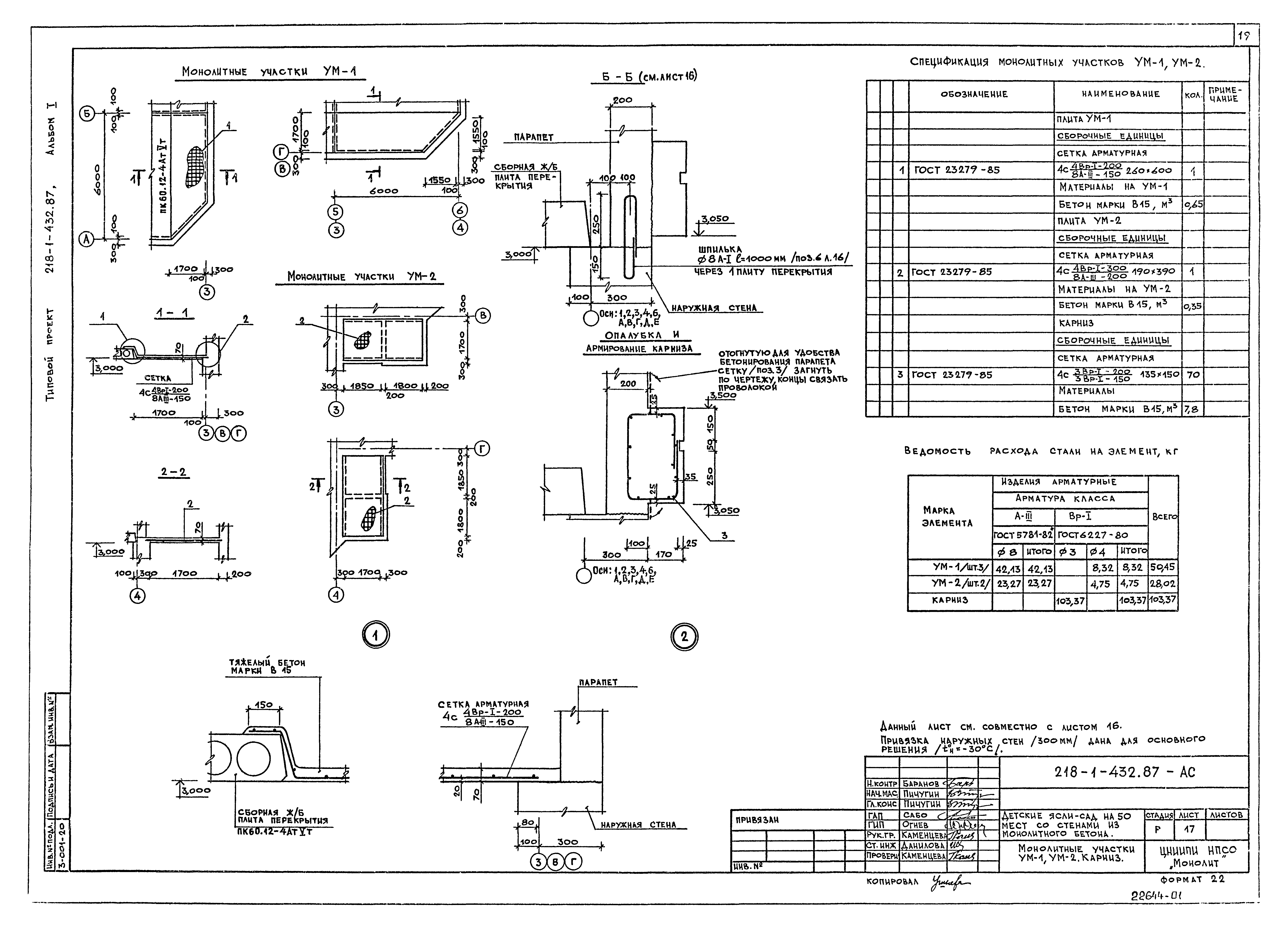 Типовой проект 218-1-432.87