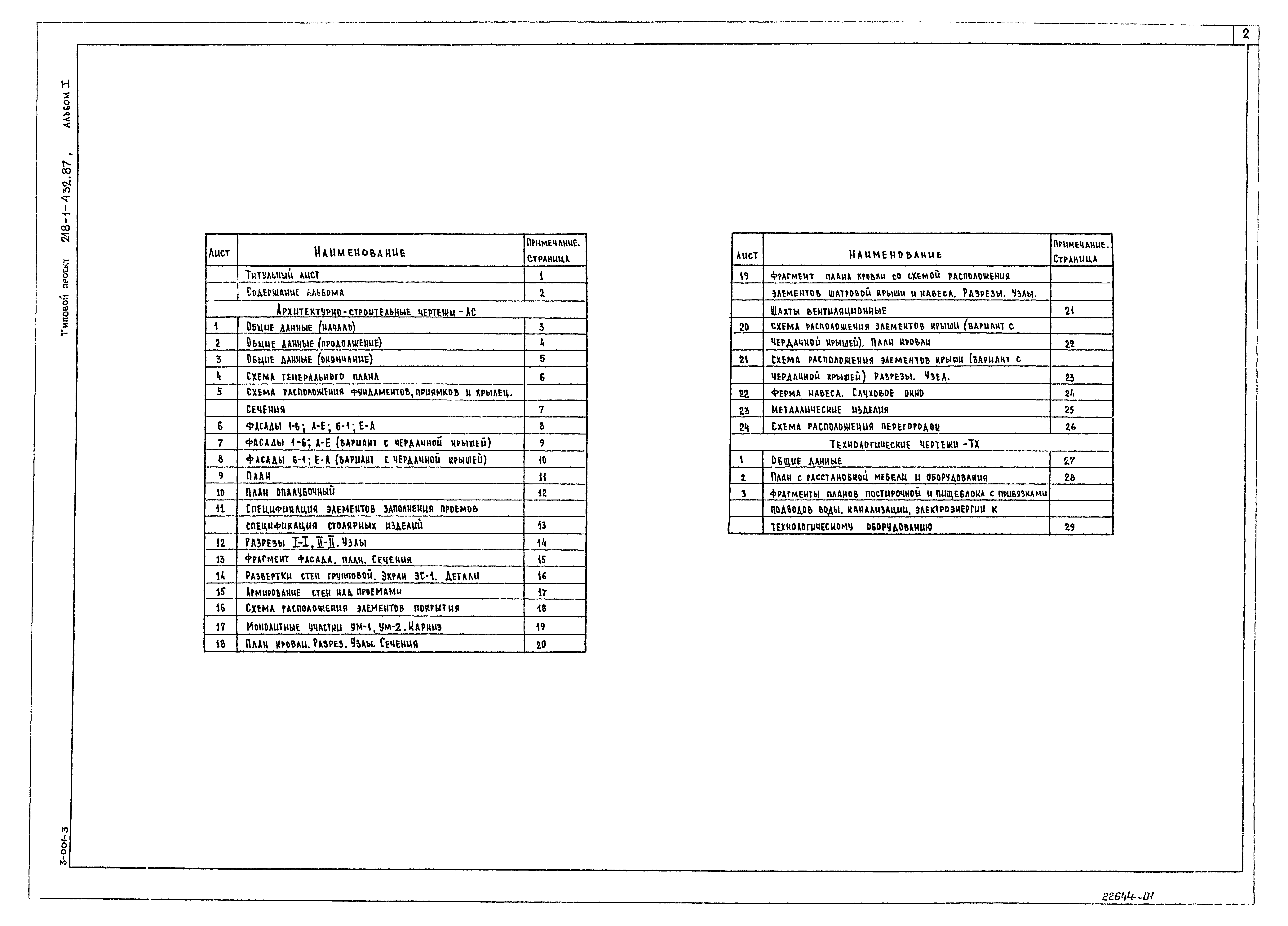 Типовой проект 218-1-432.87