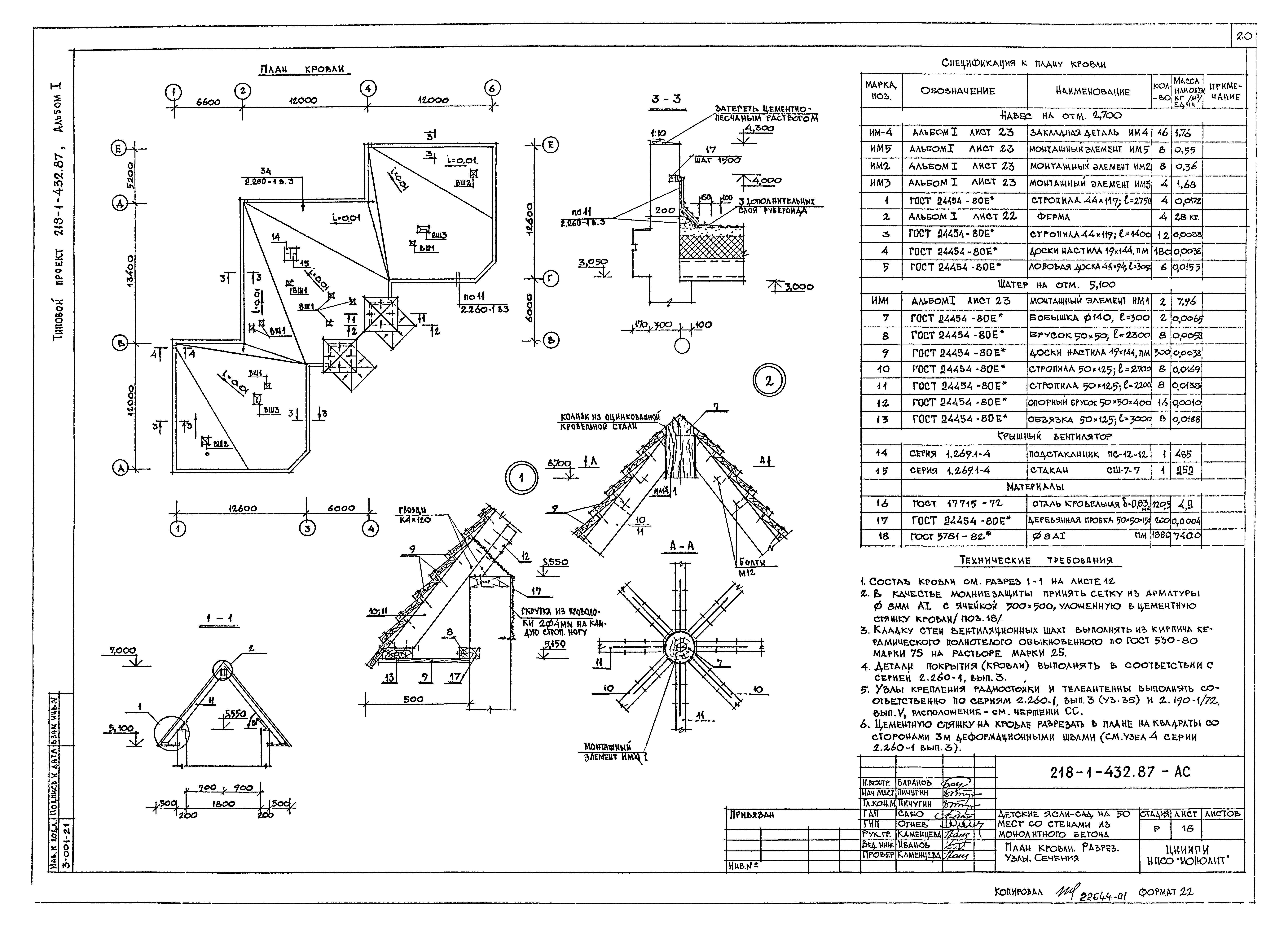 Типовой проект 218-1-432.87
