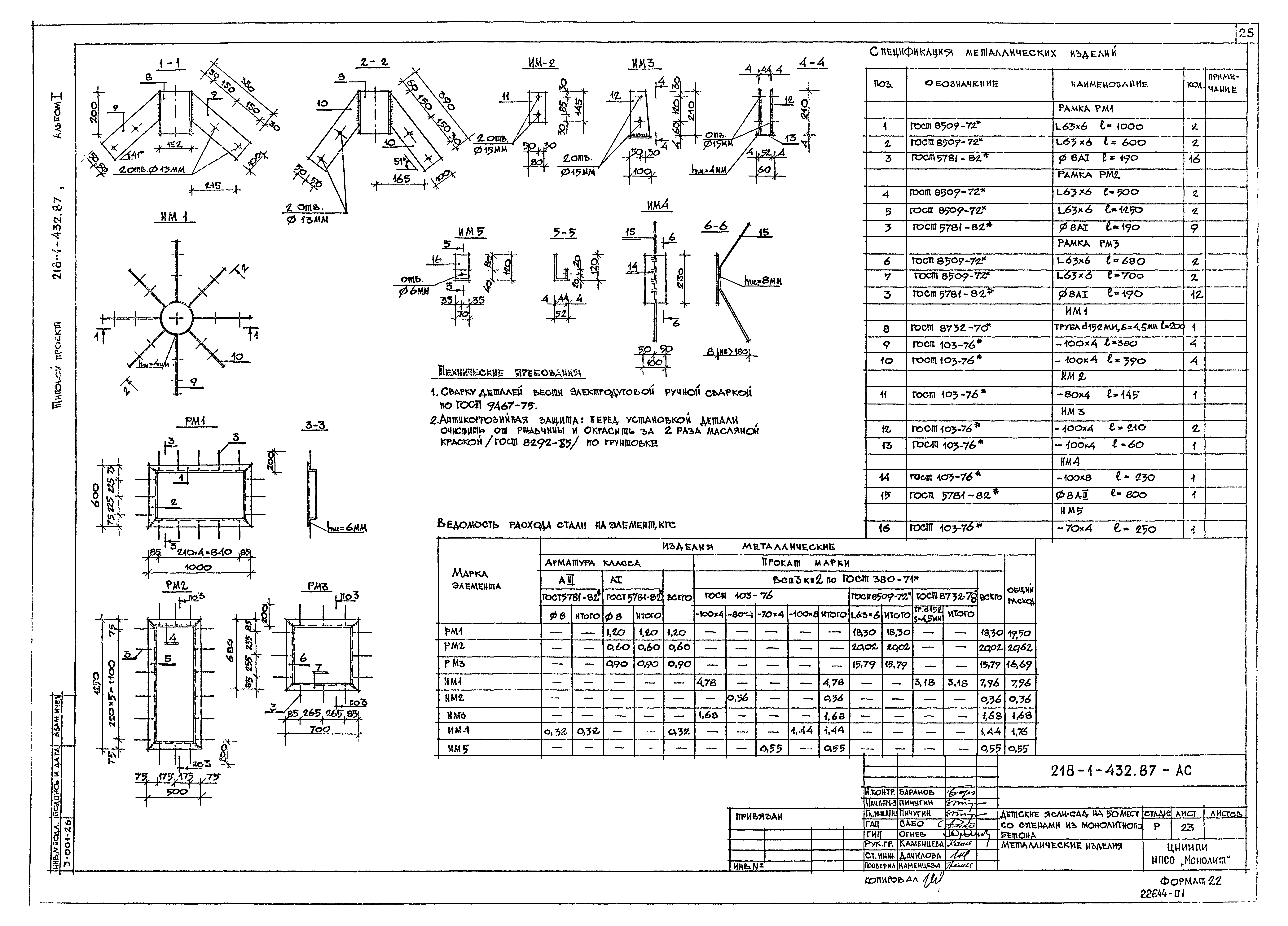 Типовой проект 218-1-432.87
