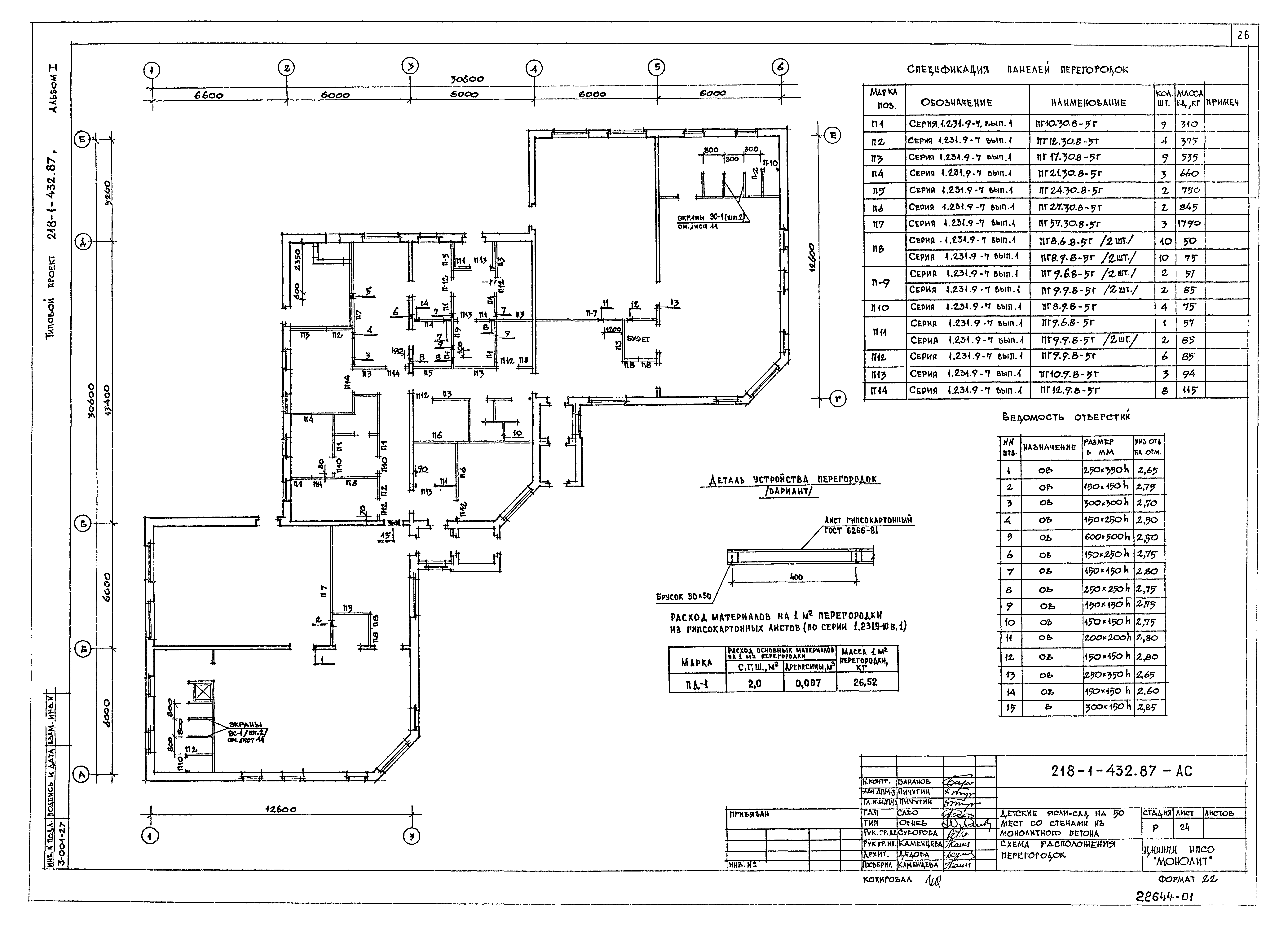 Типовой проект 218-1-432.87