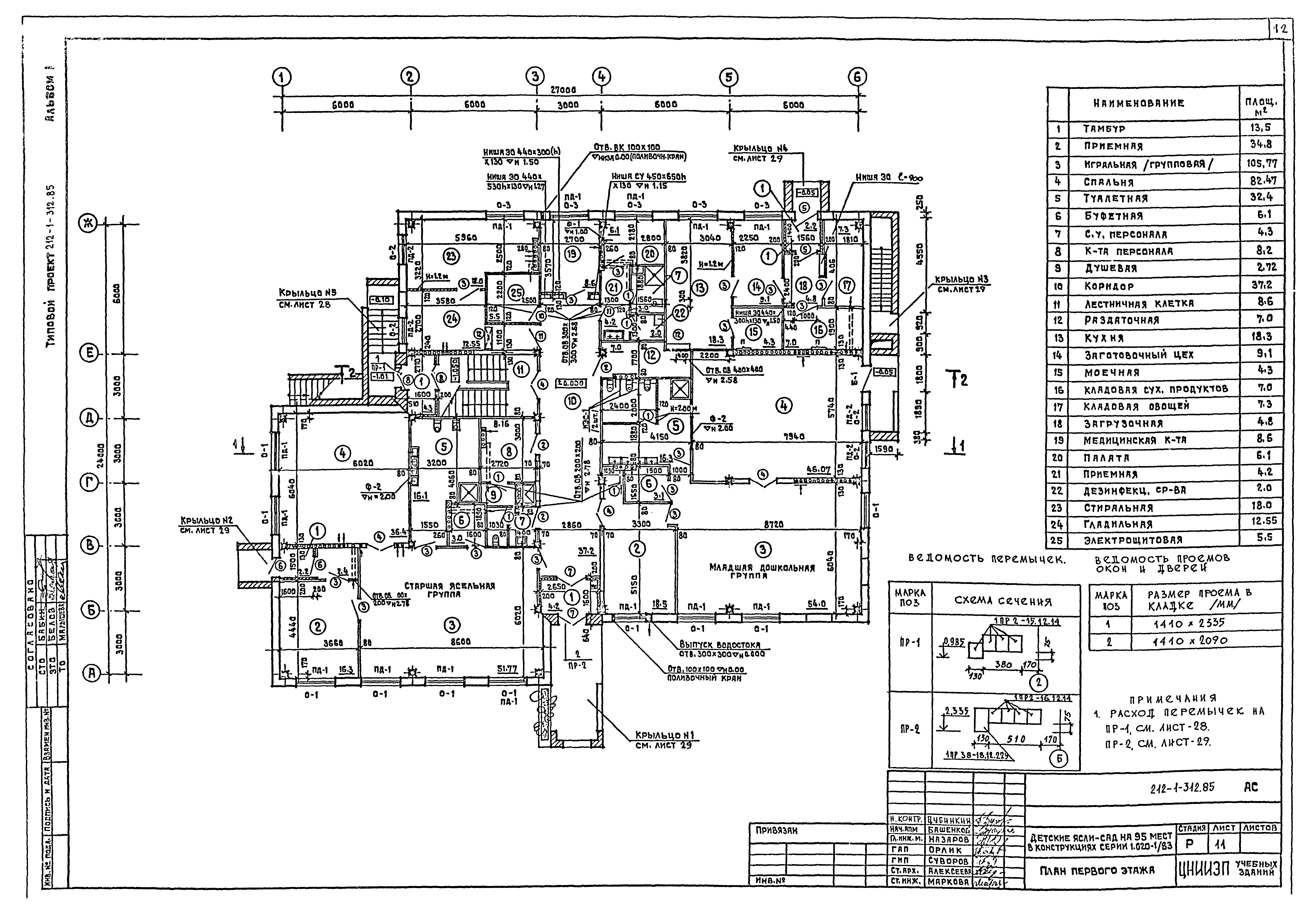 312-85 Relevant Questions