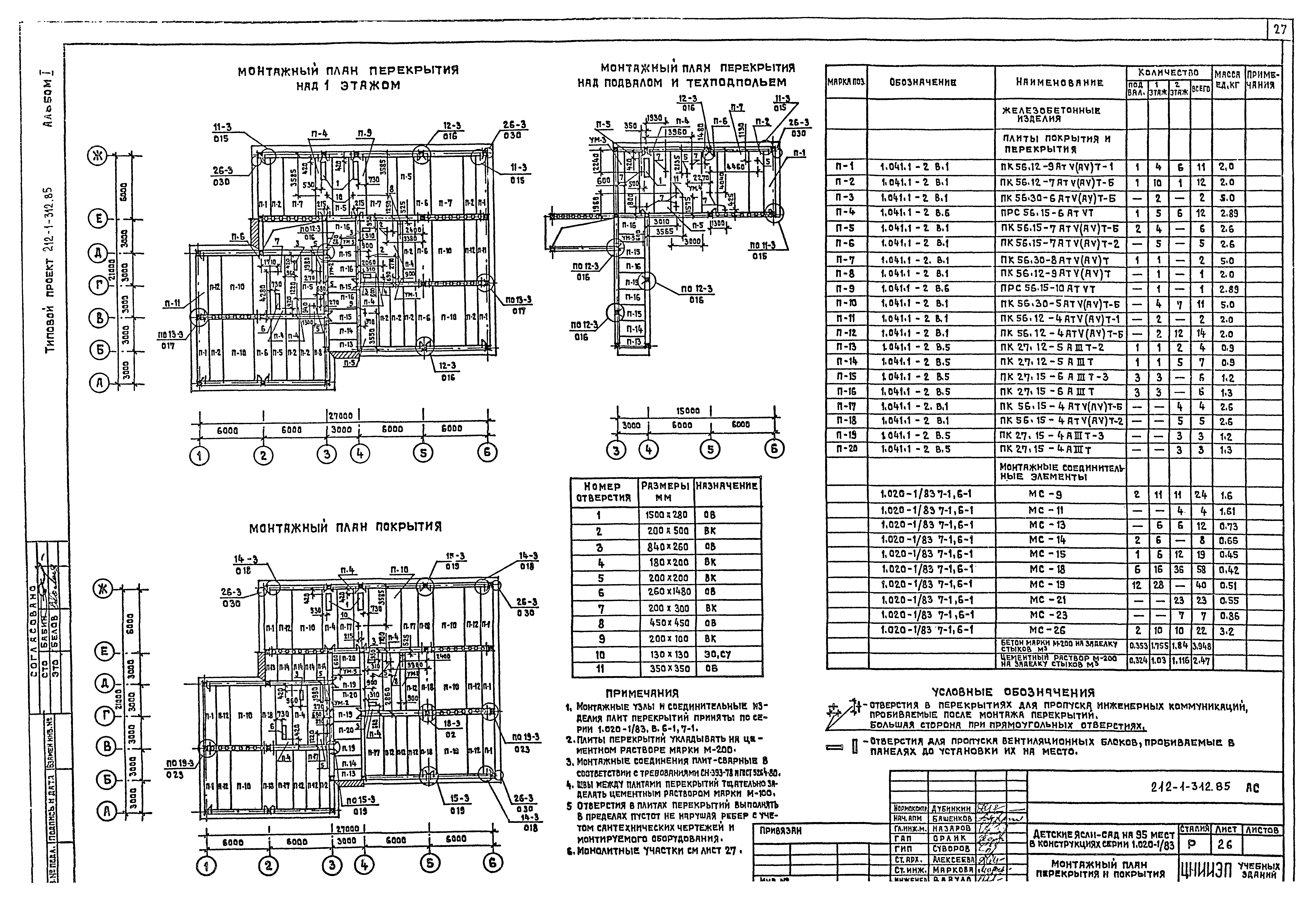 Reasonable 312-85 Exam Price